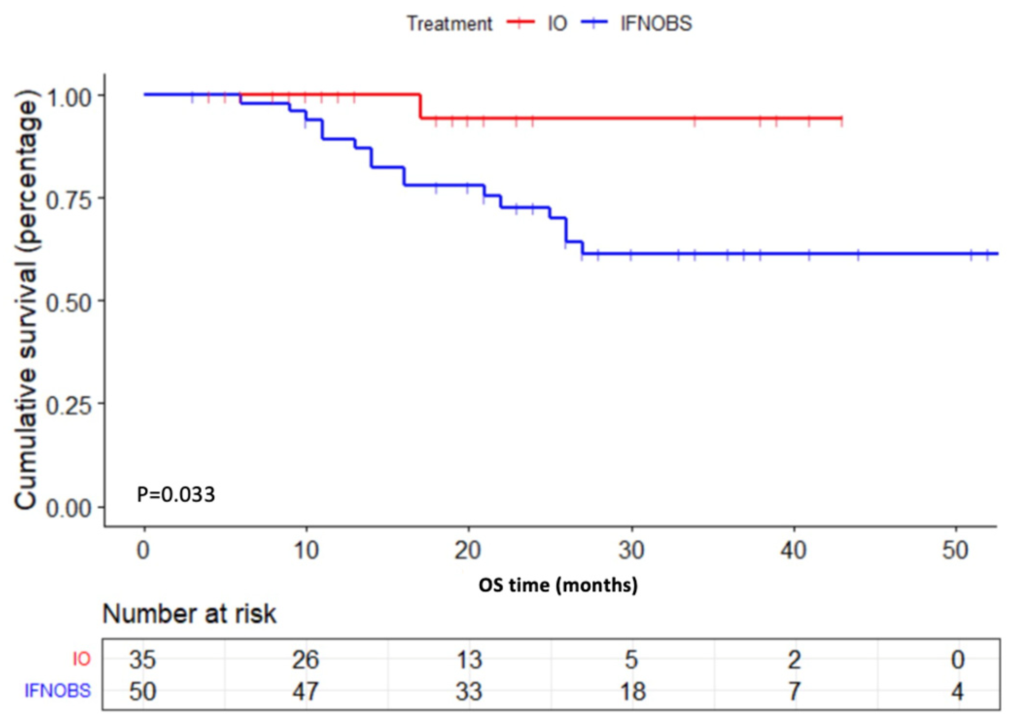 Pharmaceuticals 16 00041 g004 Pharmaceuticals 16 00041 g004