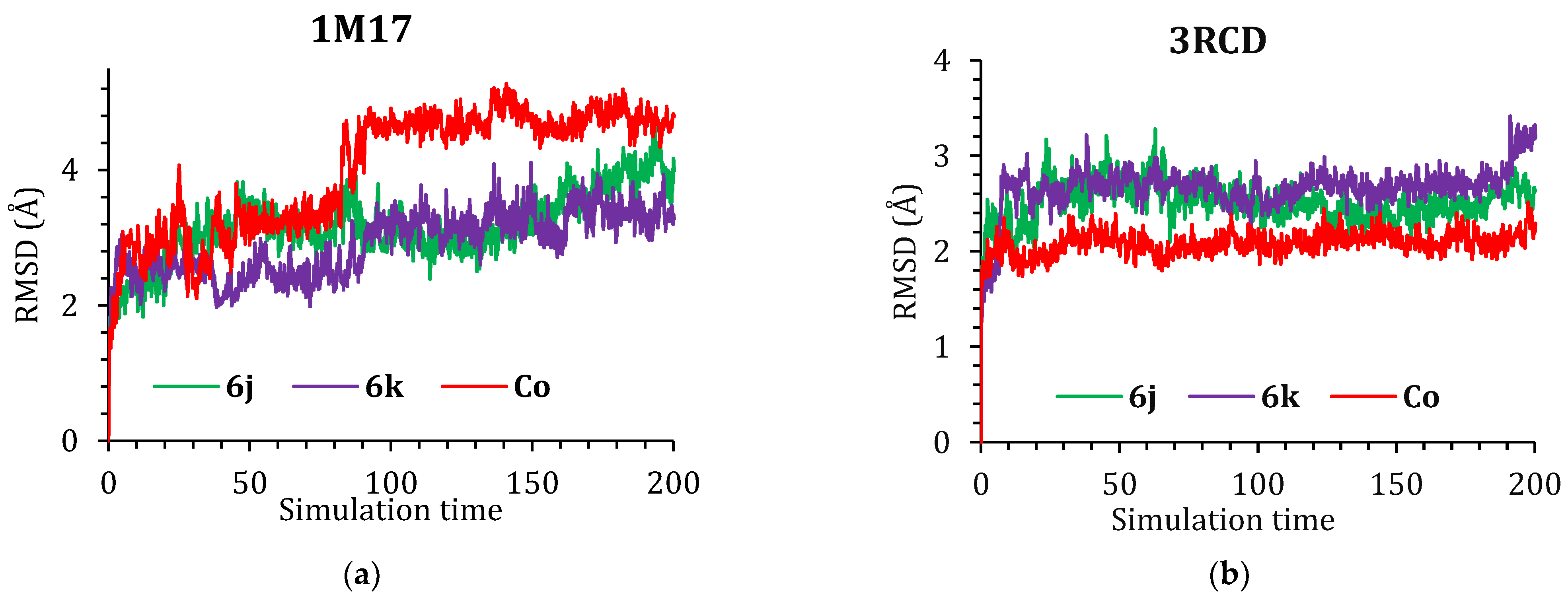 Pharmaceuticals 16 00043 g004