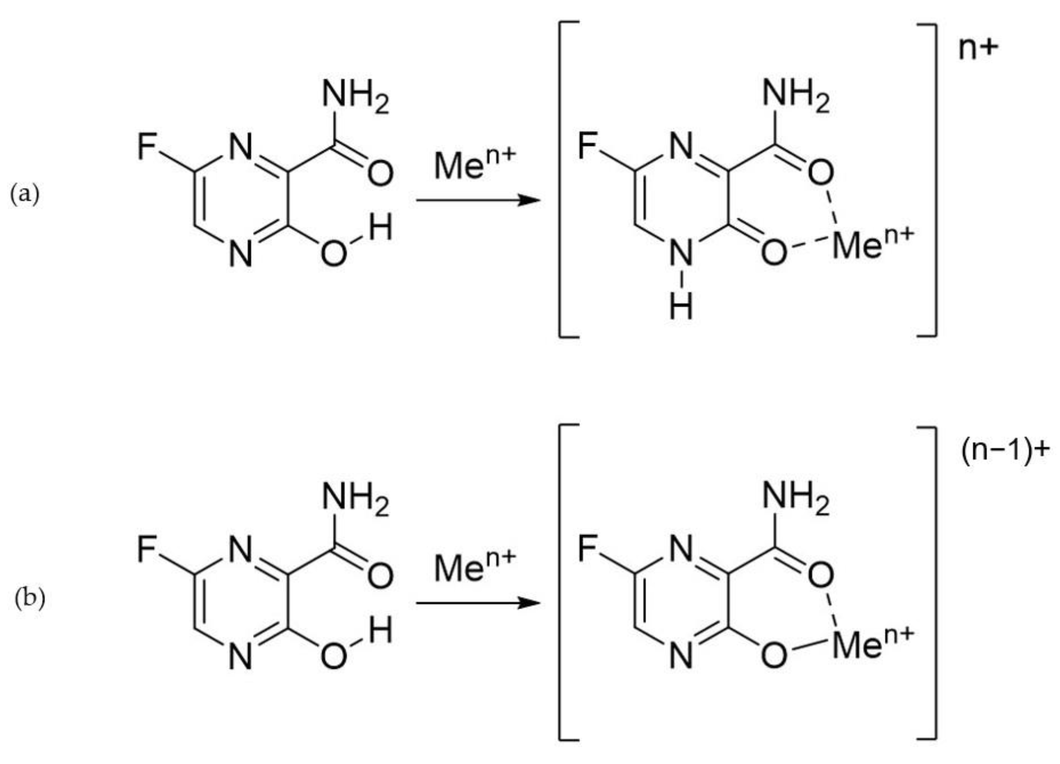 Pharmaceuticals 16 00045 sch001 Pharmaceuticals 16 00045 sch001