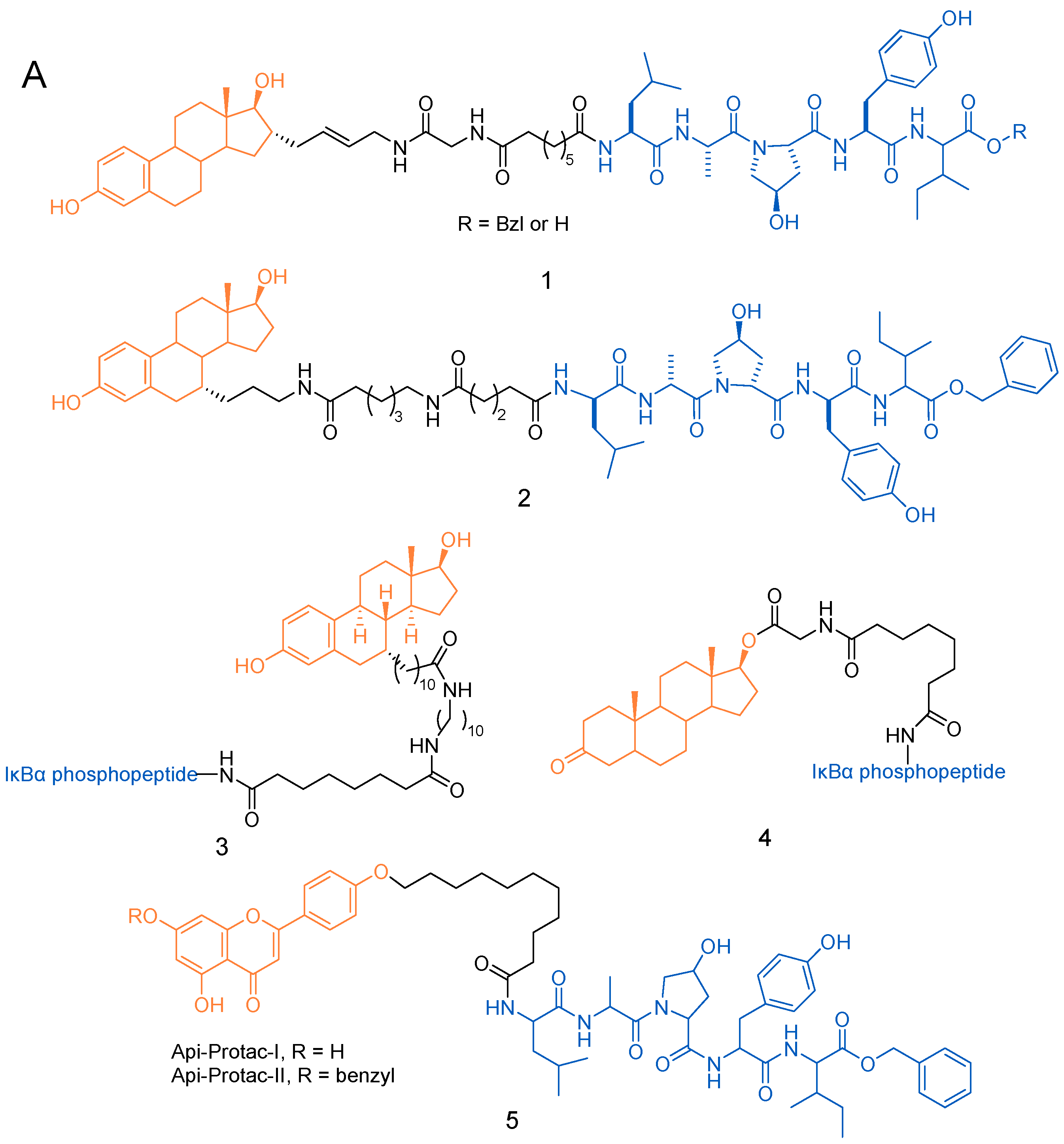 Pharmaceuticals 16 00046 g002a Pharmaceuticals 16 00046 g002a
