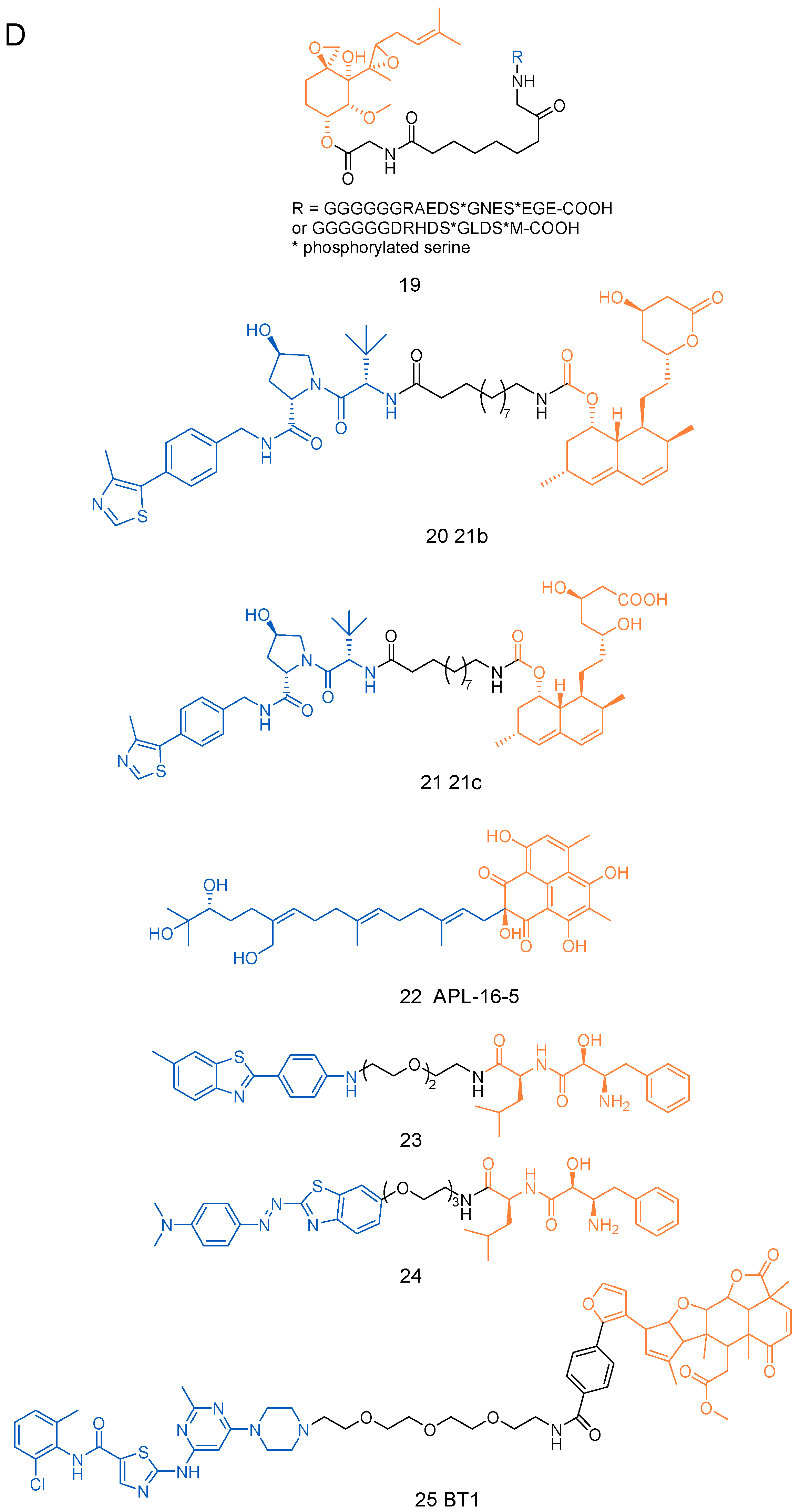 Pharmaceuticals 16 00046 g002d Pharmaceuticals 16 00046 g002d