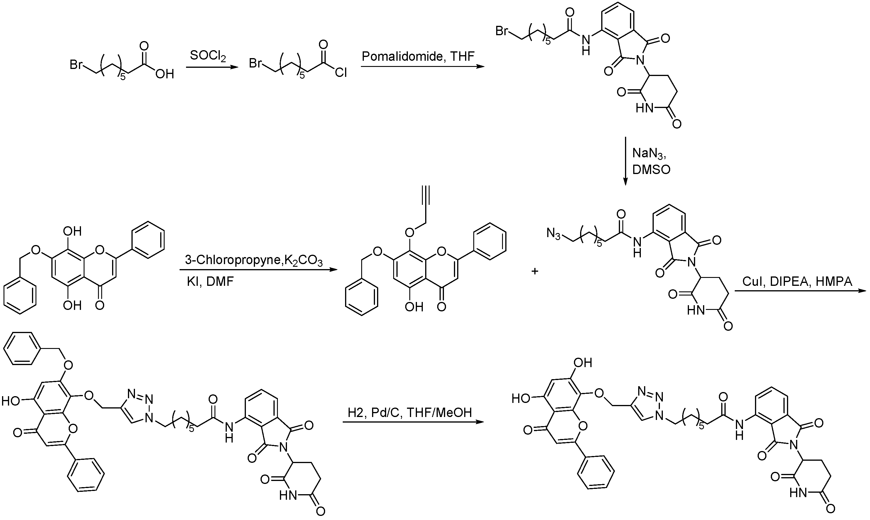 Pharmaceuticals 16 00046 sch005 Pharmaceuticals 16 00046 sch005