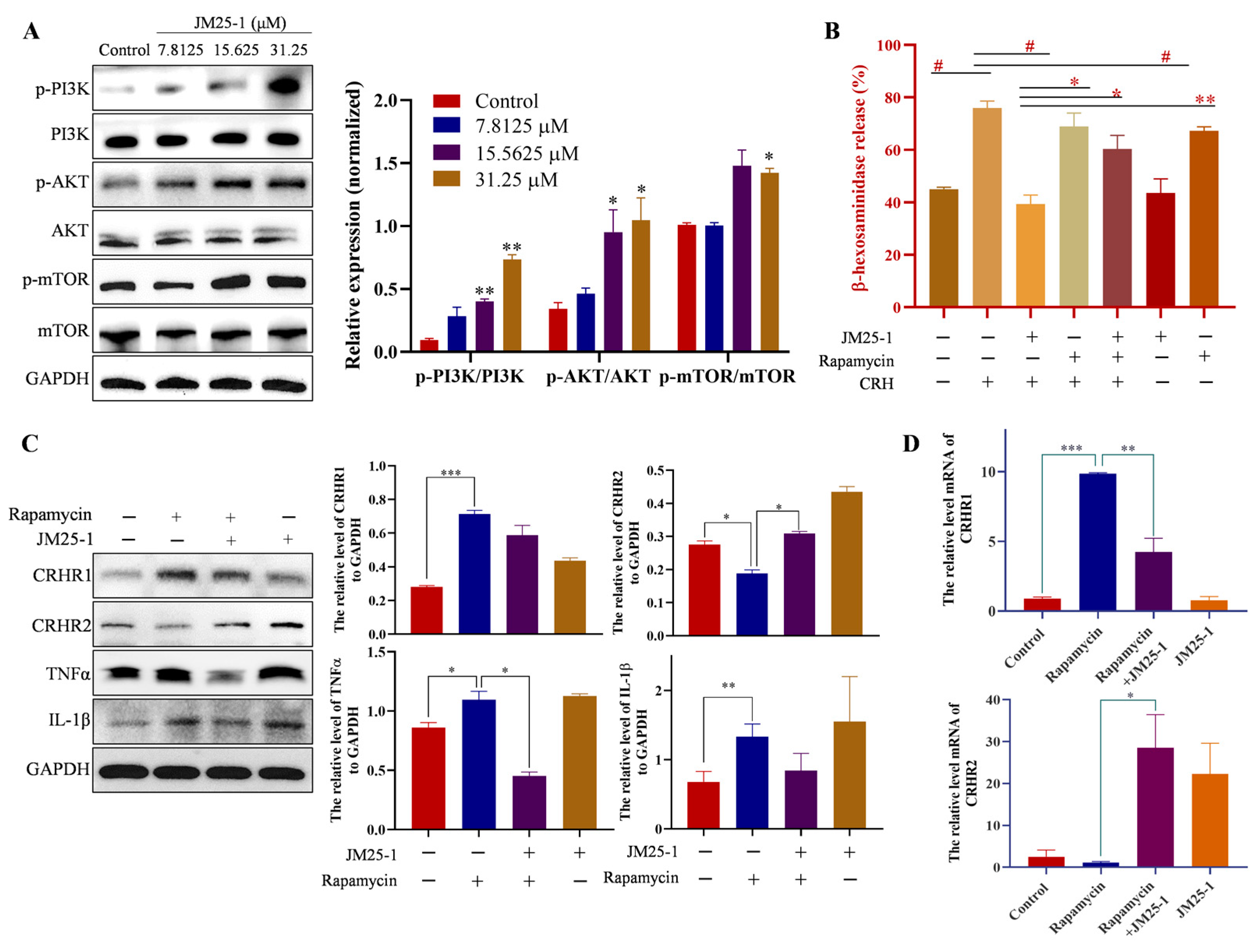 Pharmaceuticals 16 00047 g007 Pharmaceuticals 16 00047 g007