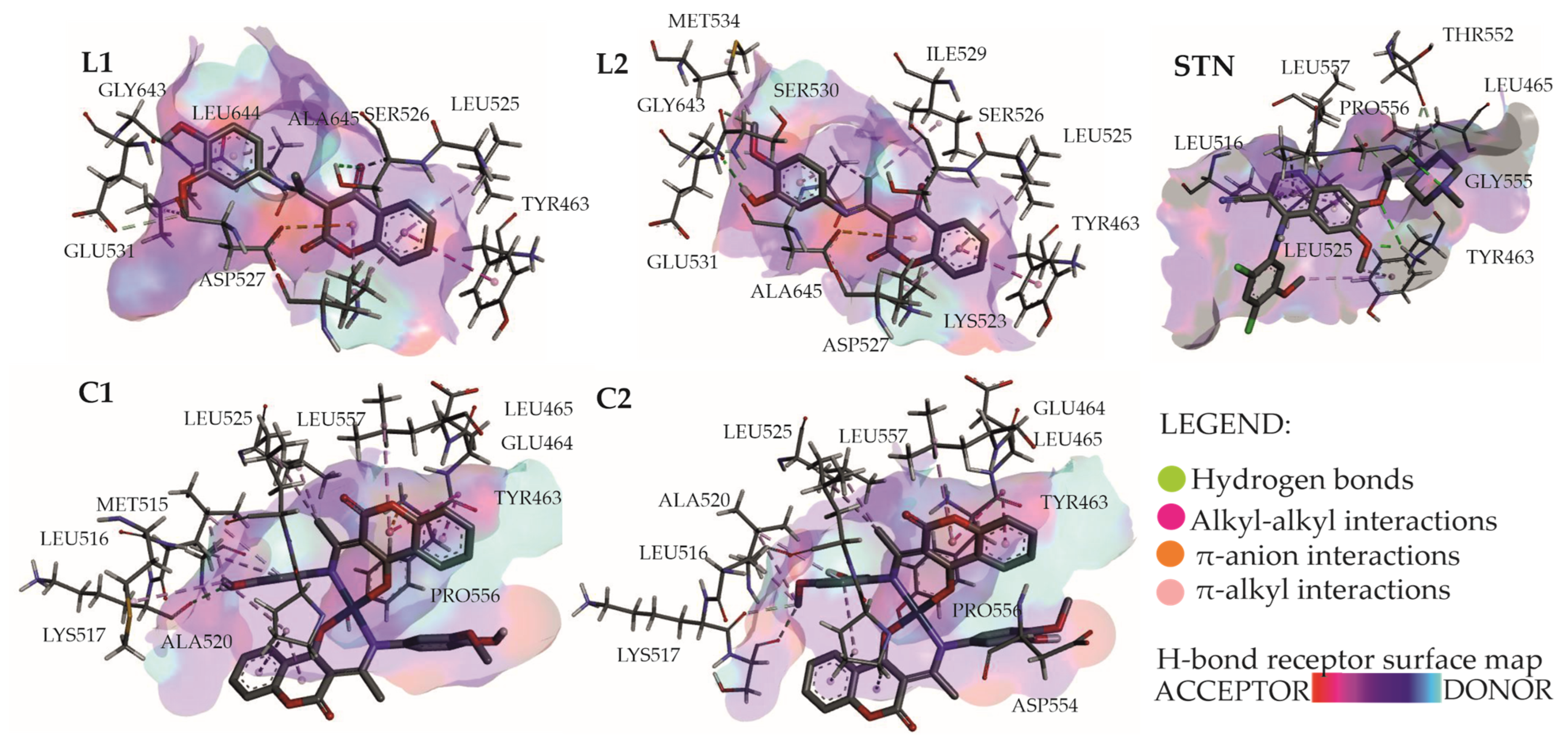 Pharmaceuticals 16 00049 g010