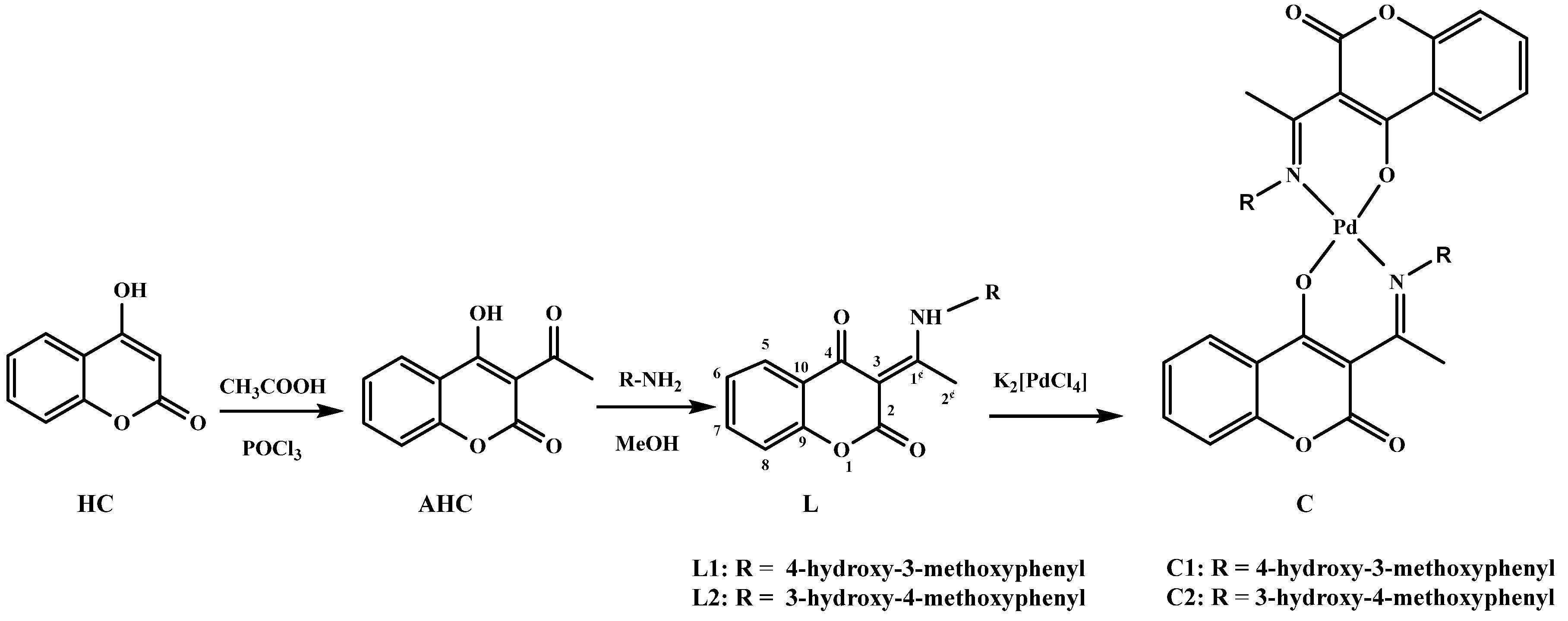 Pharmaceuticals 16 00049 sch001