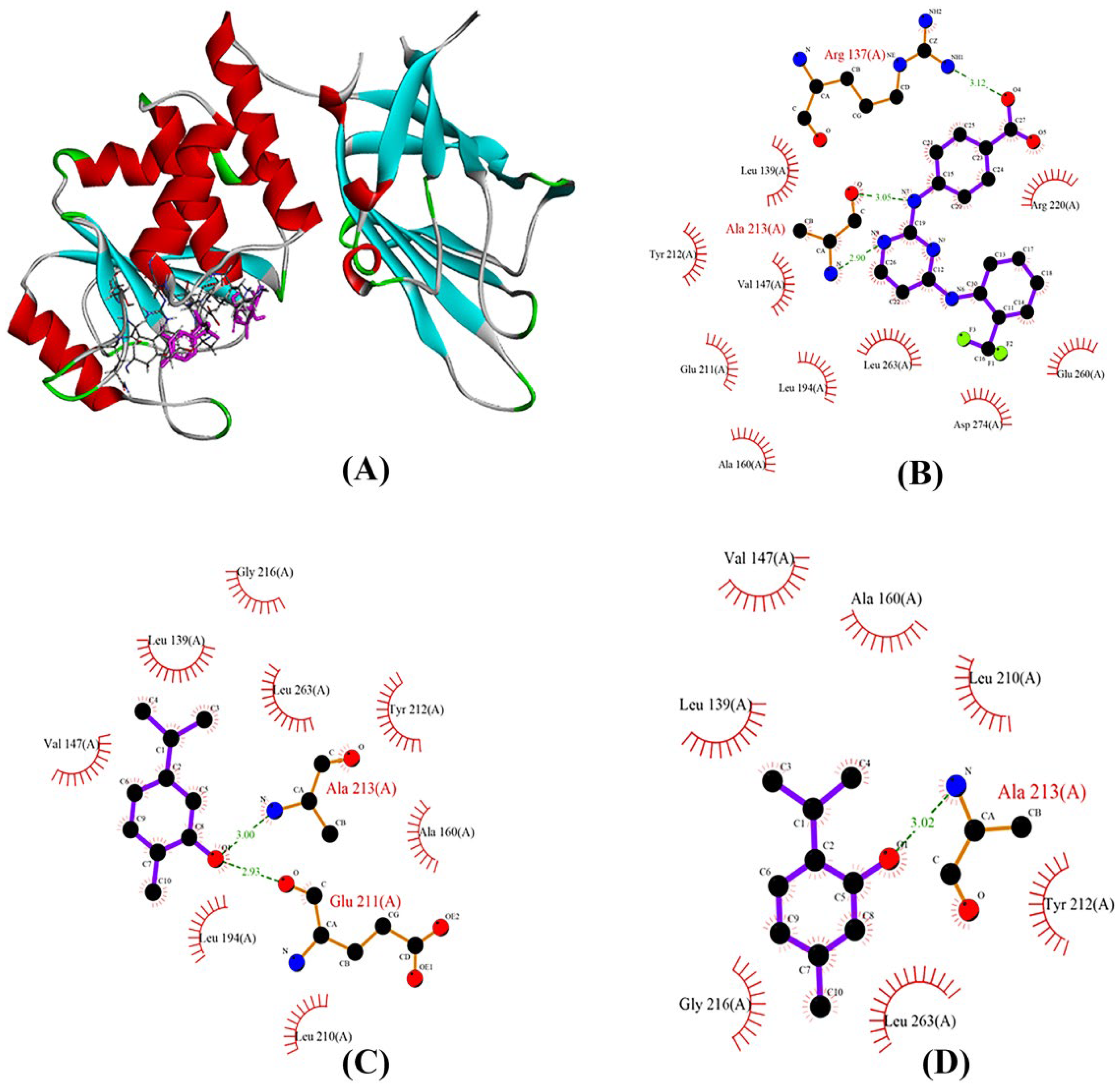 Pharmaceuticals 16 00059 g004 Pharmaceuticals 16 00059 g004