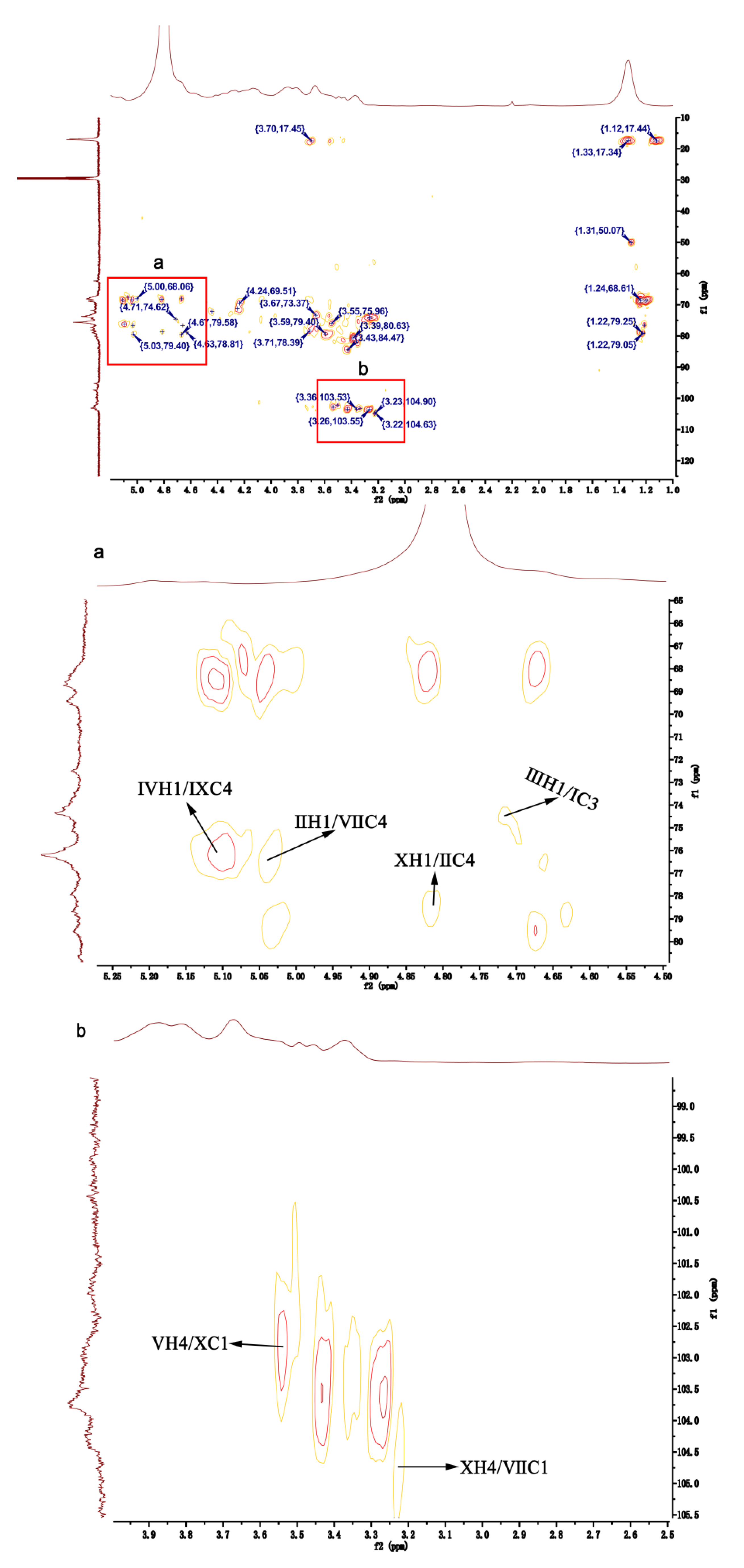 Pharmaceuticals 16 00062 g005