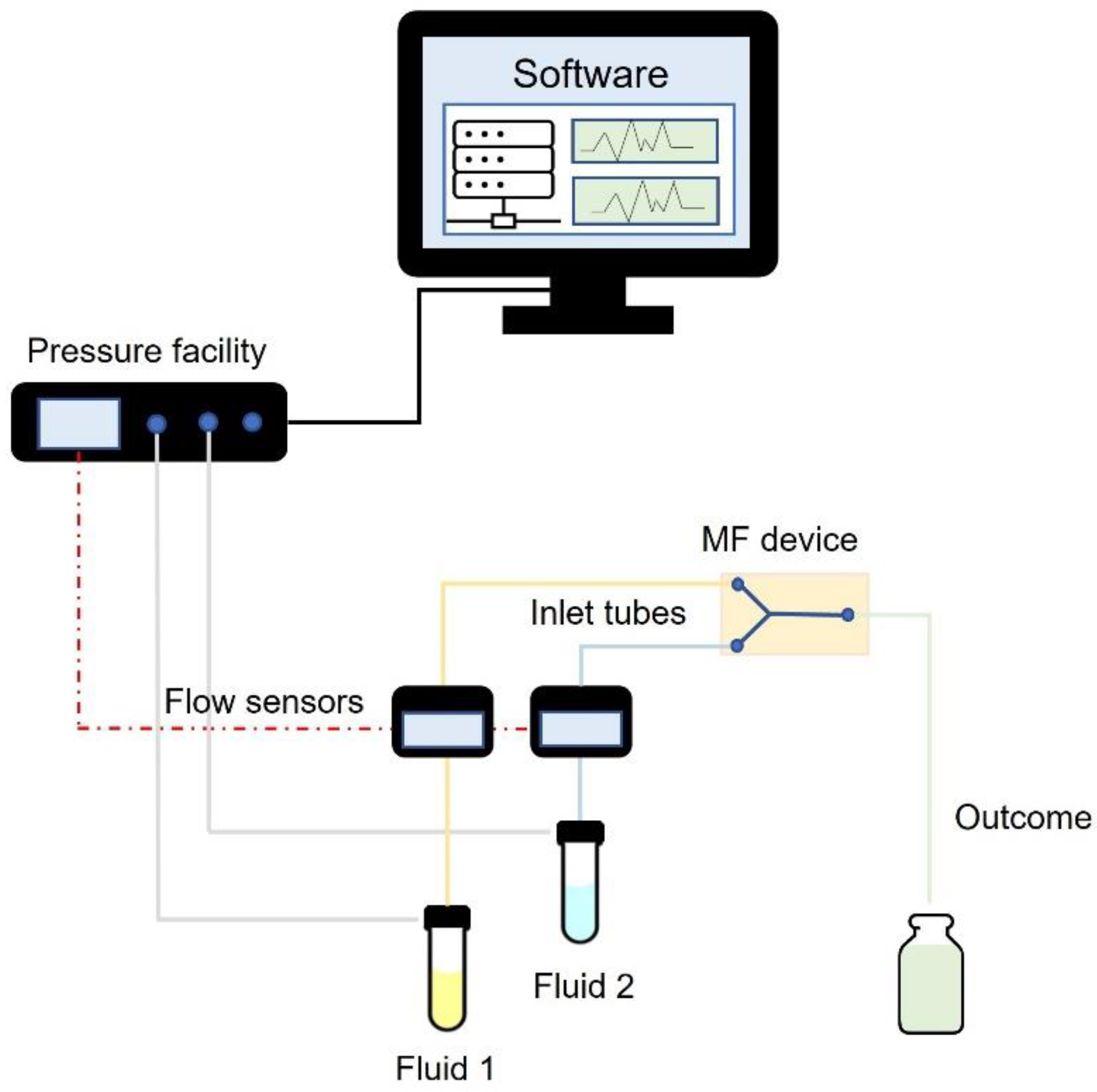 Pharmaceuticals 16 00069 g002 Pharmaceuticals 16 00069 g002