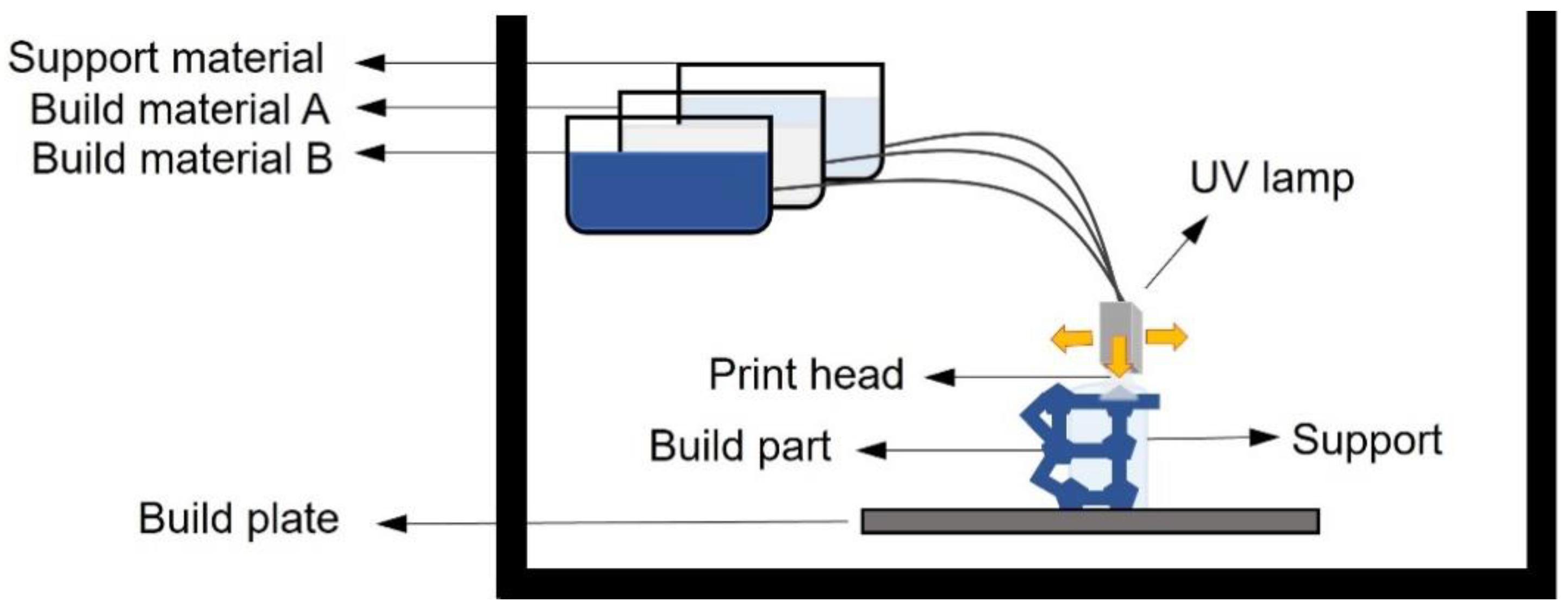 Pharmaceuticals 16 00069 g007 Pharmaceuticals 16 00069 g007