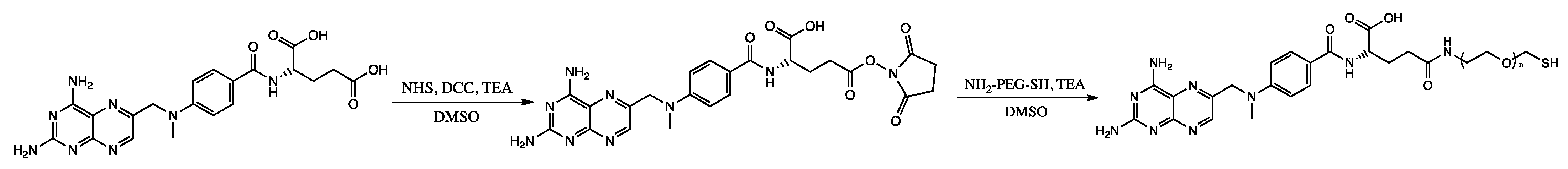 Pharmaceuticals 16 00071 sch001 Pharmaceuticals 16 00071 sch001