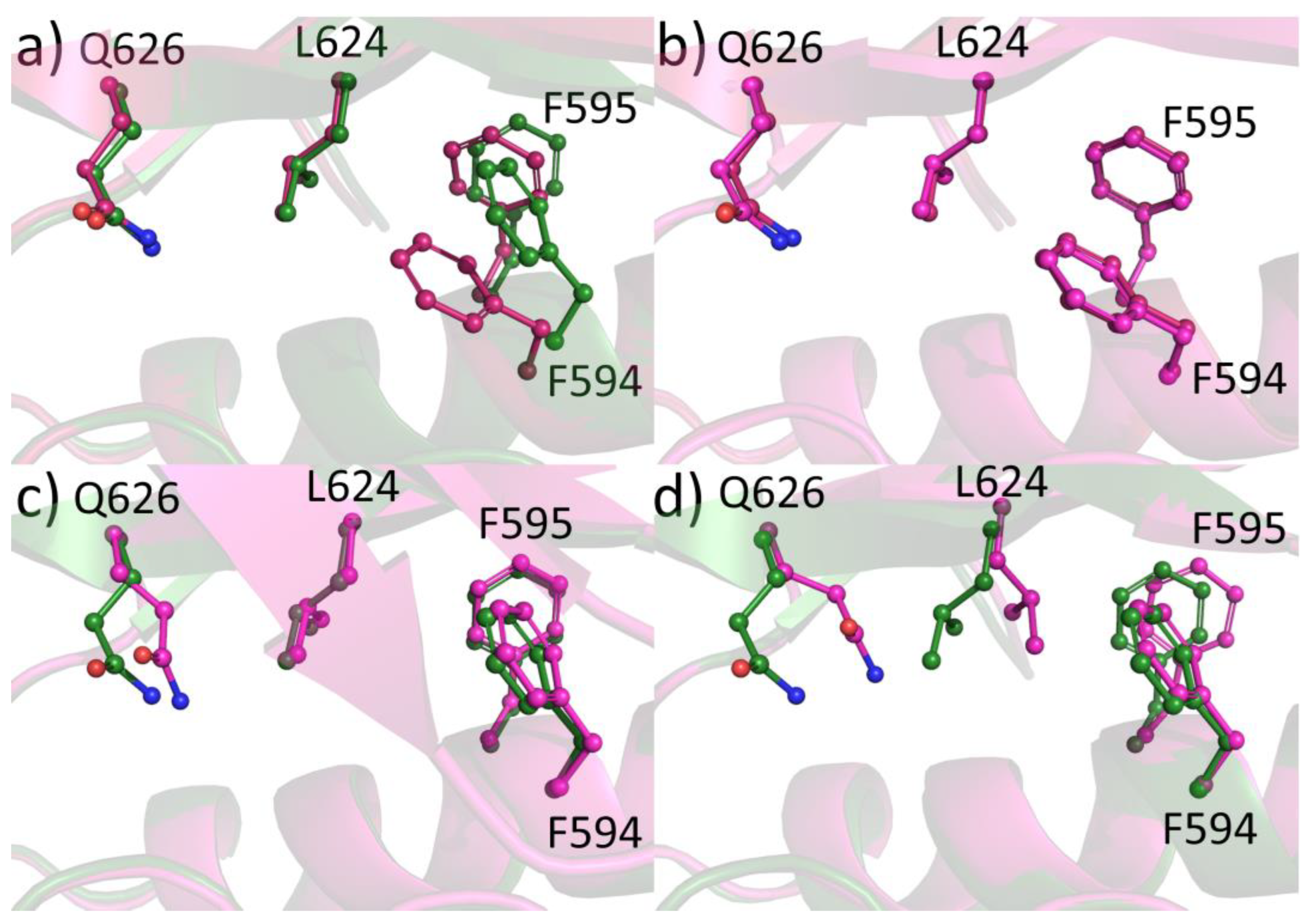 Pharmaceuticals 16 00075 g005 Pharmaceuticals 16 00075 g005