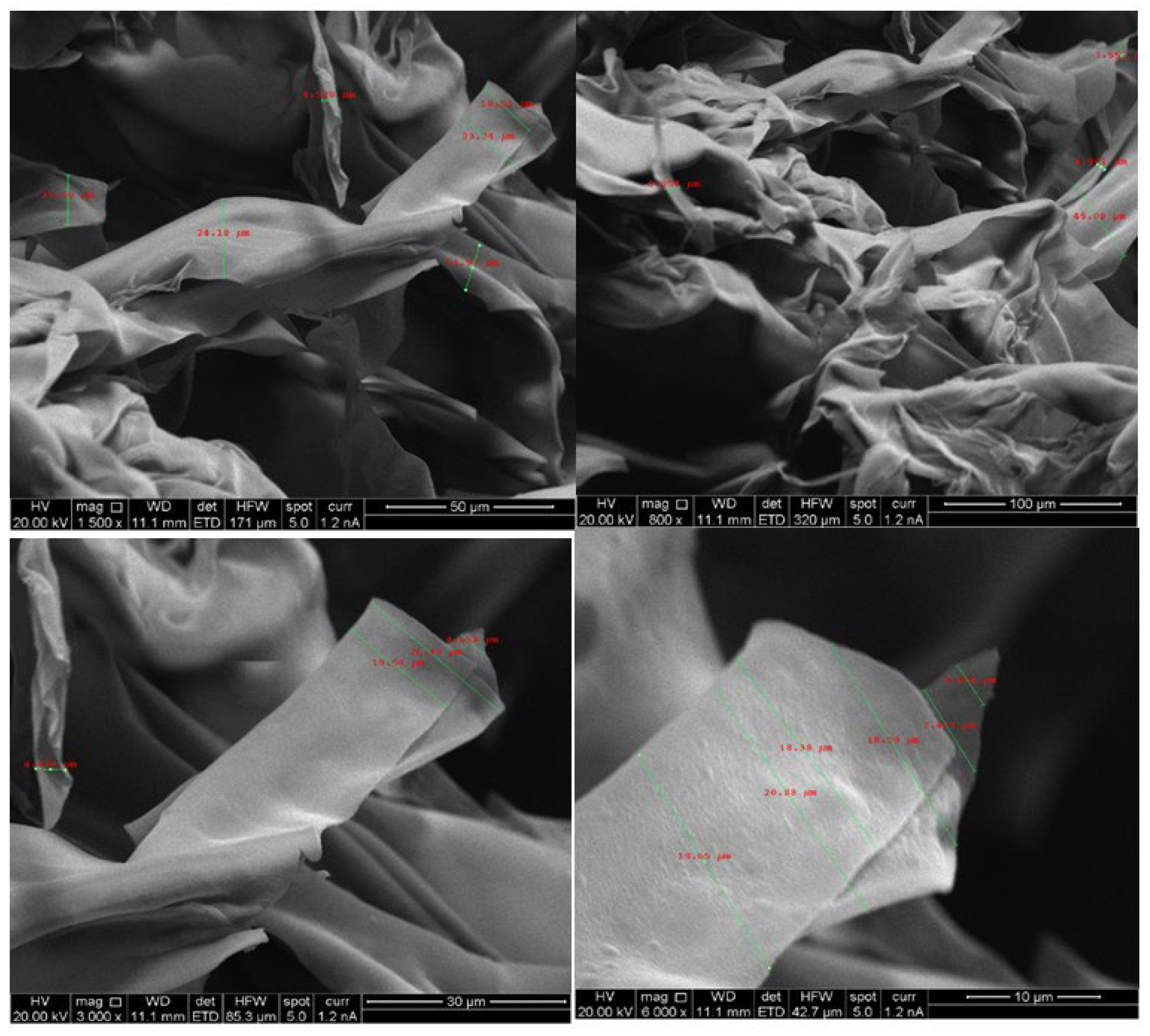 Pharmaceuticals 16 00079 g002 Pharmaceuticals 16 00079 g002