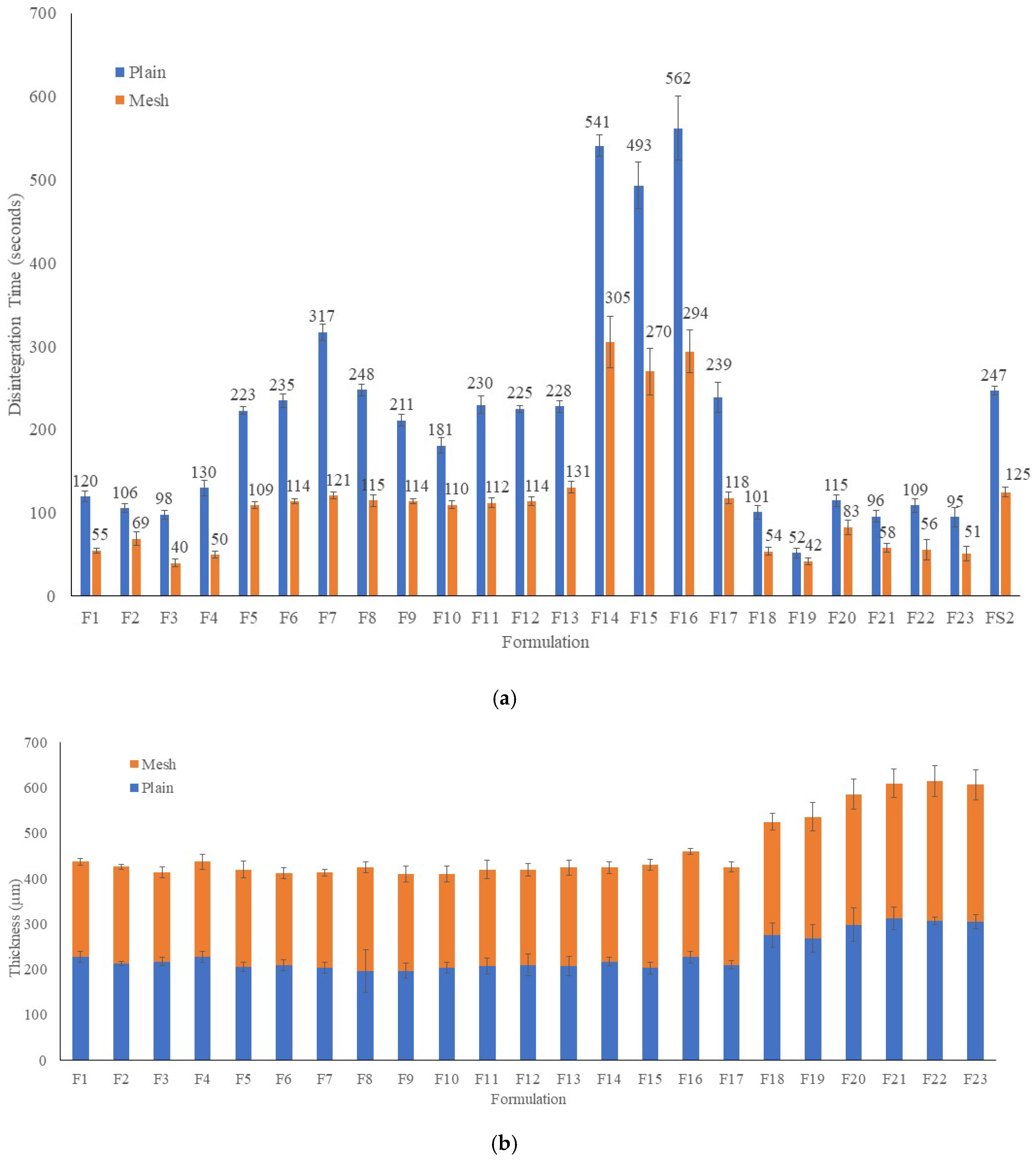 Pharmaceuticals 16 00079 g006a Pharmaceuticals 16 00079 g006a