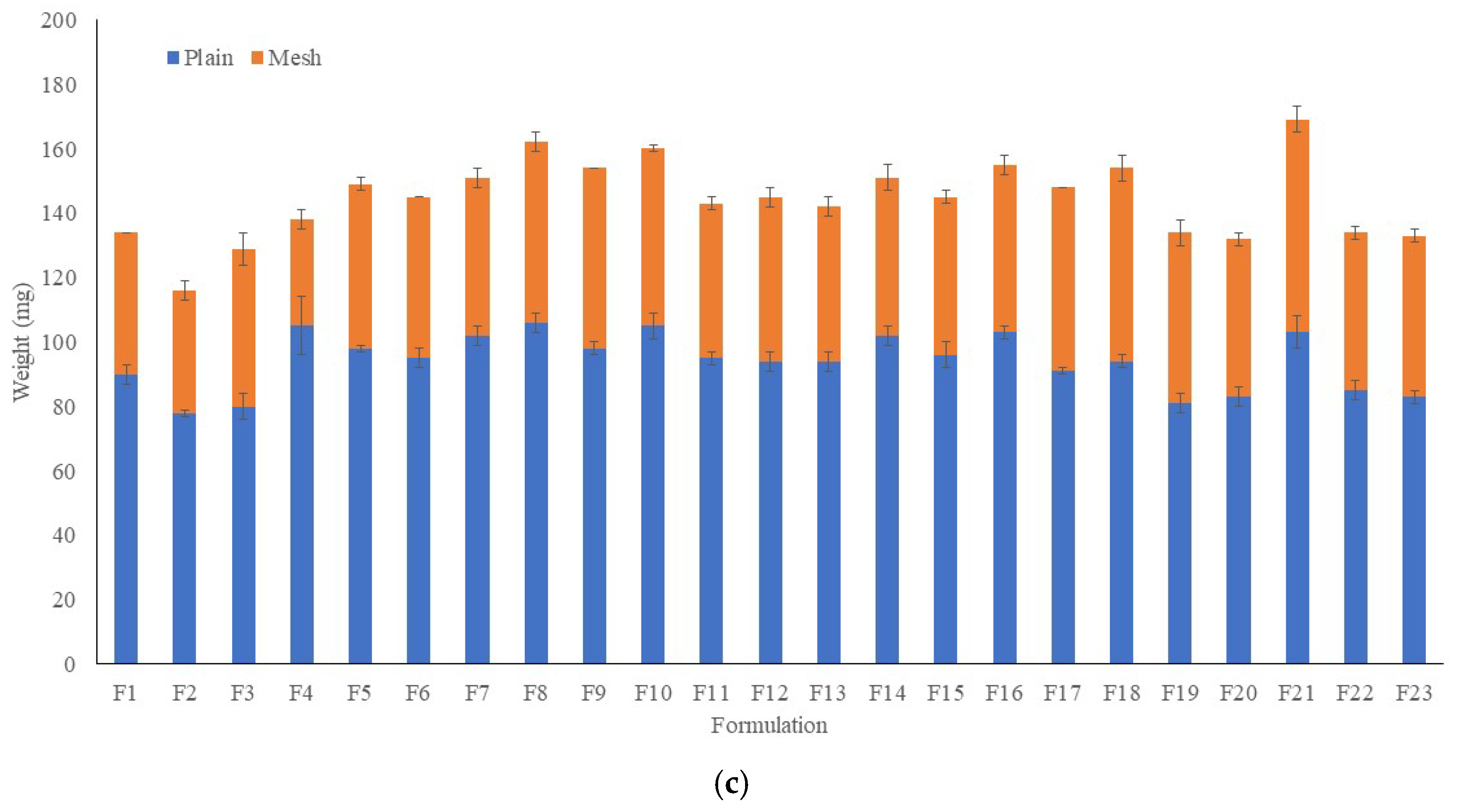 Pharmaceuticals 16 00079 g006b Pharmaceuticals 16 00079 g006b