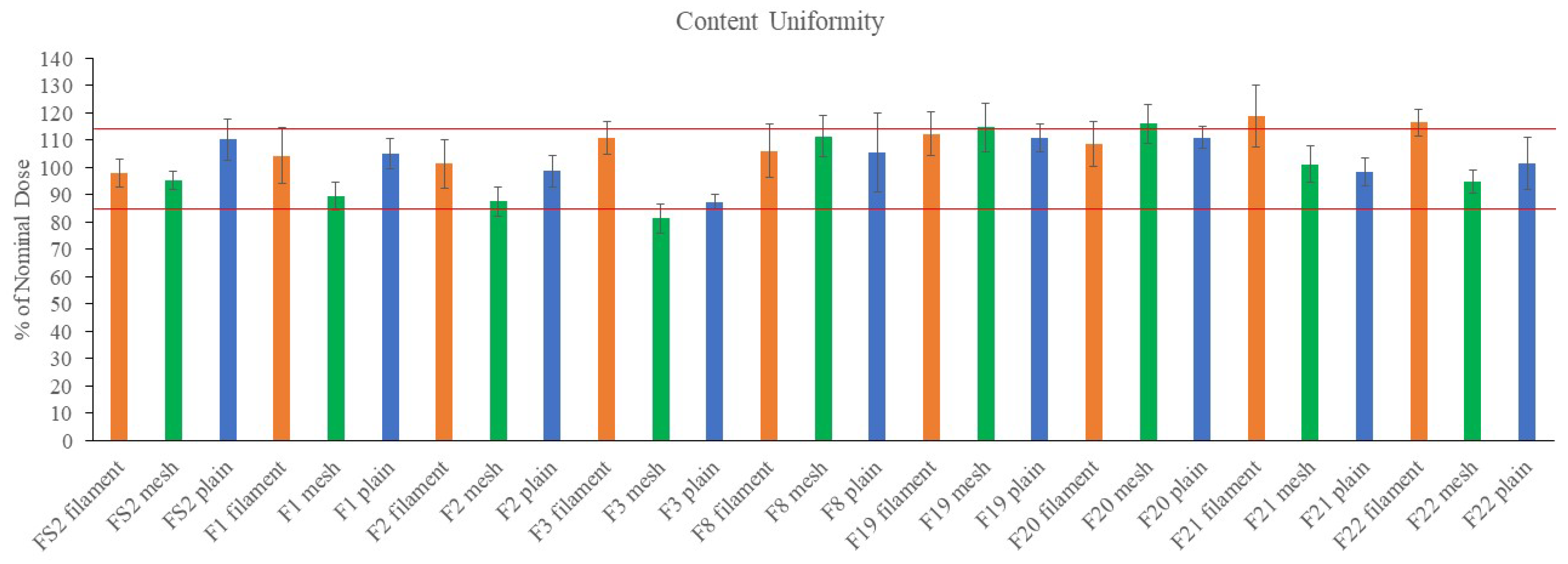 Pharmaceuticals 16 00079 g007 Pharmaceuticals 16 00079 g007