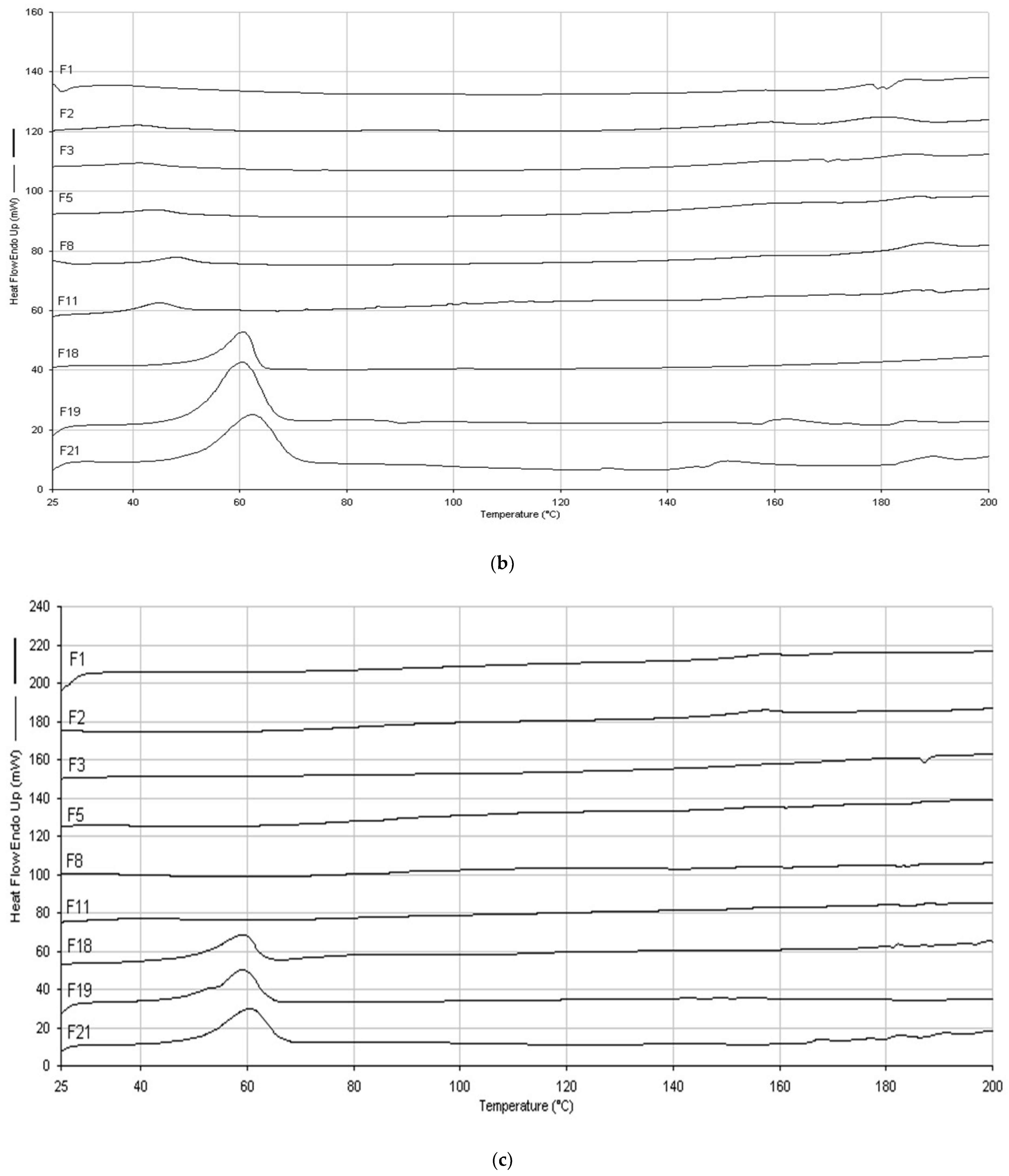 Pharmaceuticals 16 00079 g008b Pharmaceuticals 16 00079 g008b