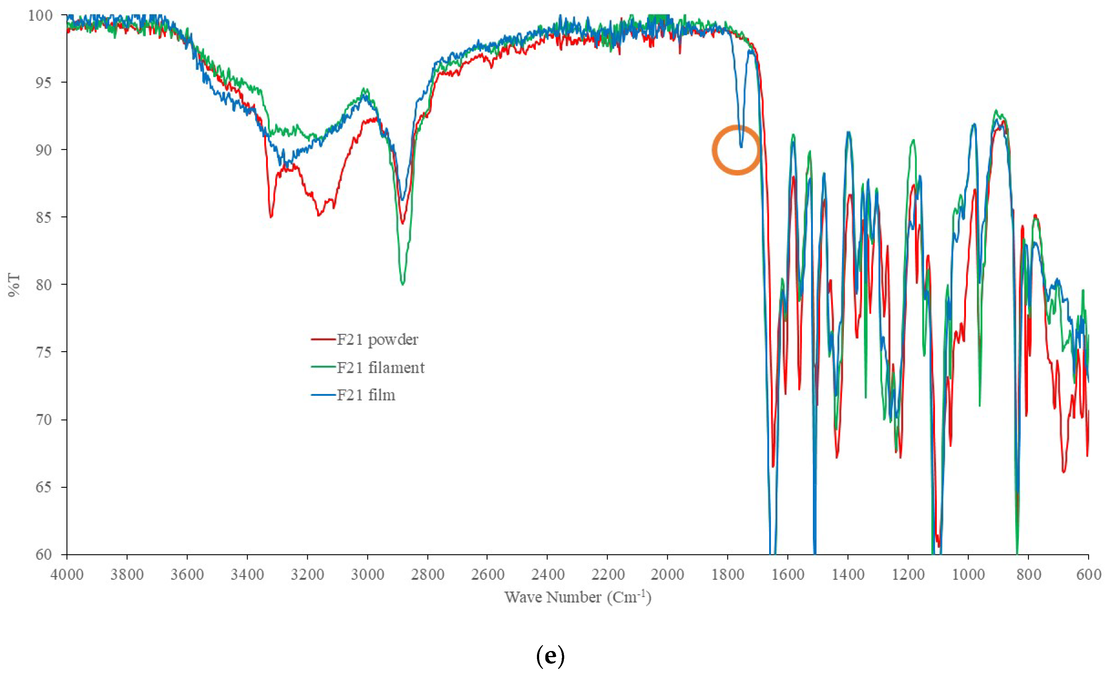 Pharmaceuticals 16 00079 g009c Pharmaceuticals 16 00079 g009c