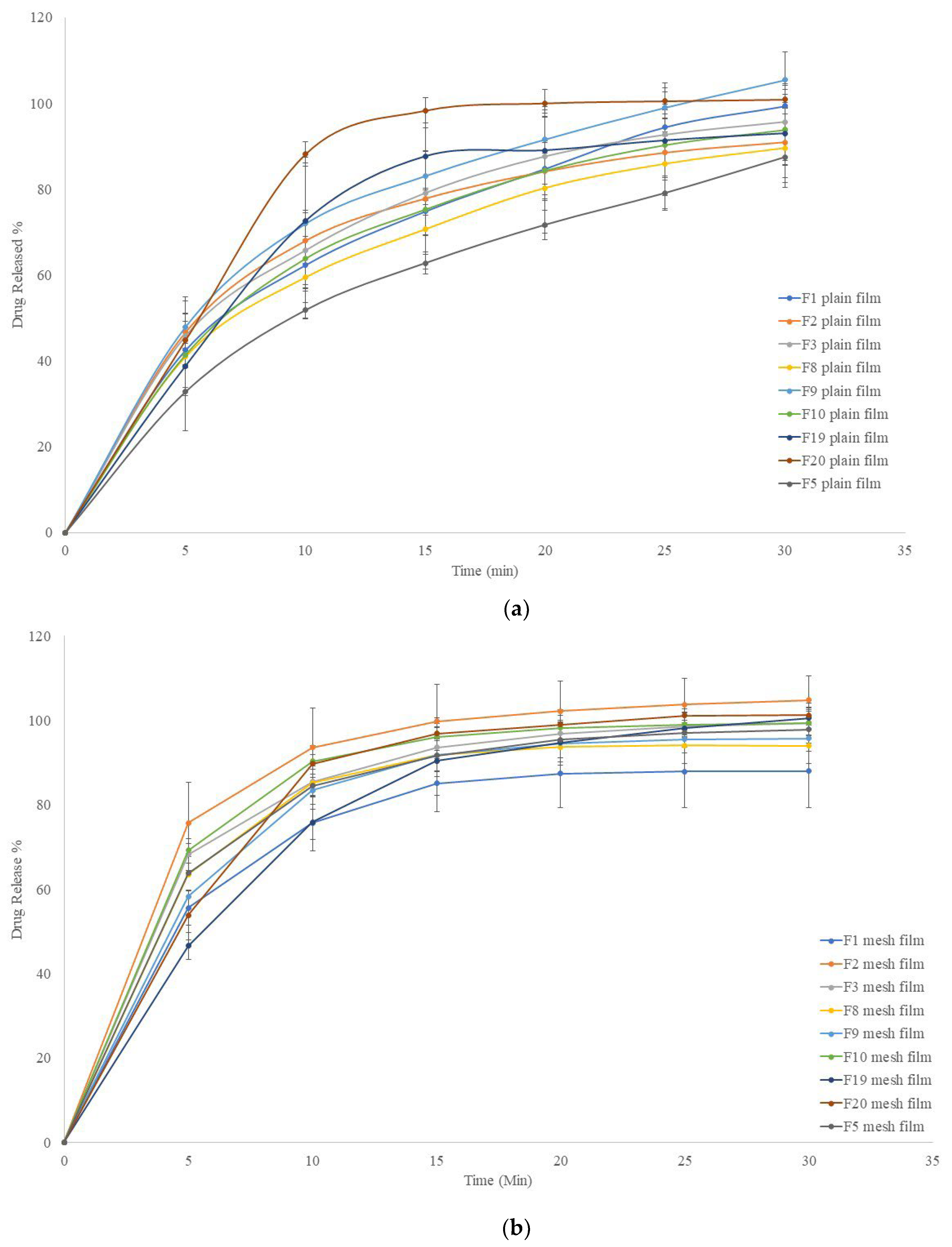 Pharmaceuticals 16 00079 g010 Pharmaceuticals 16 00079 g010