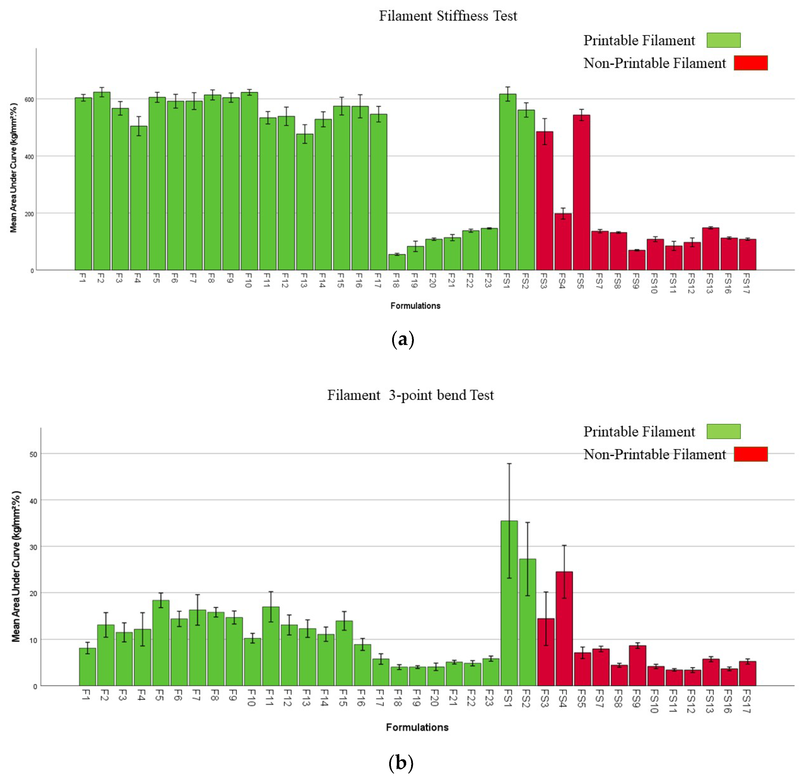 Pharmaceuticals 16 00079 g011a Pharmaceuticals 16 00079 g011a