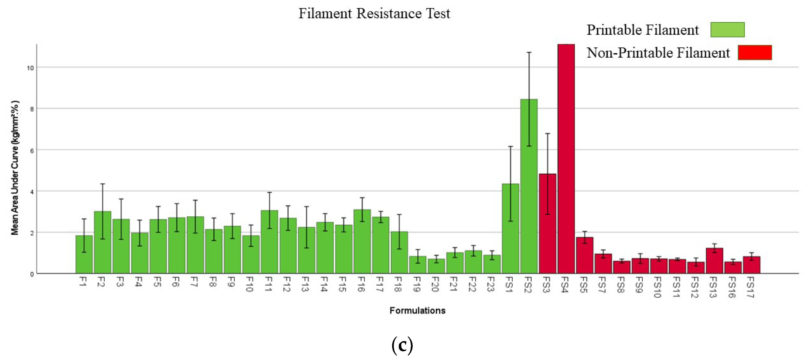 Pharmaceuticals 16 00079 g011b Pharmaceuticals 16 00079 g011b
