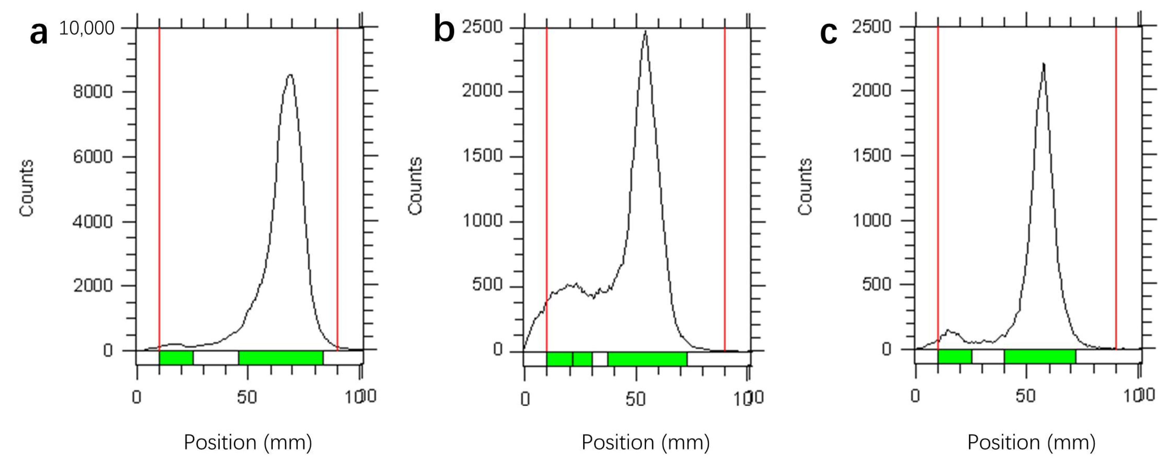 Pharmaceuticals 16 00080 g001 Pharmaceuticals 16 00080 g001
