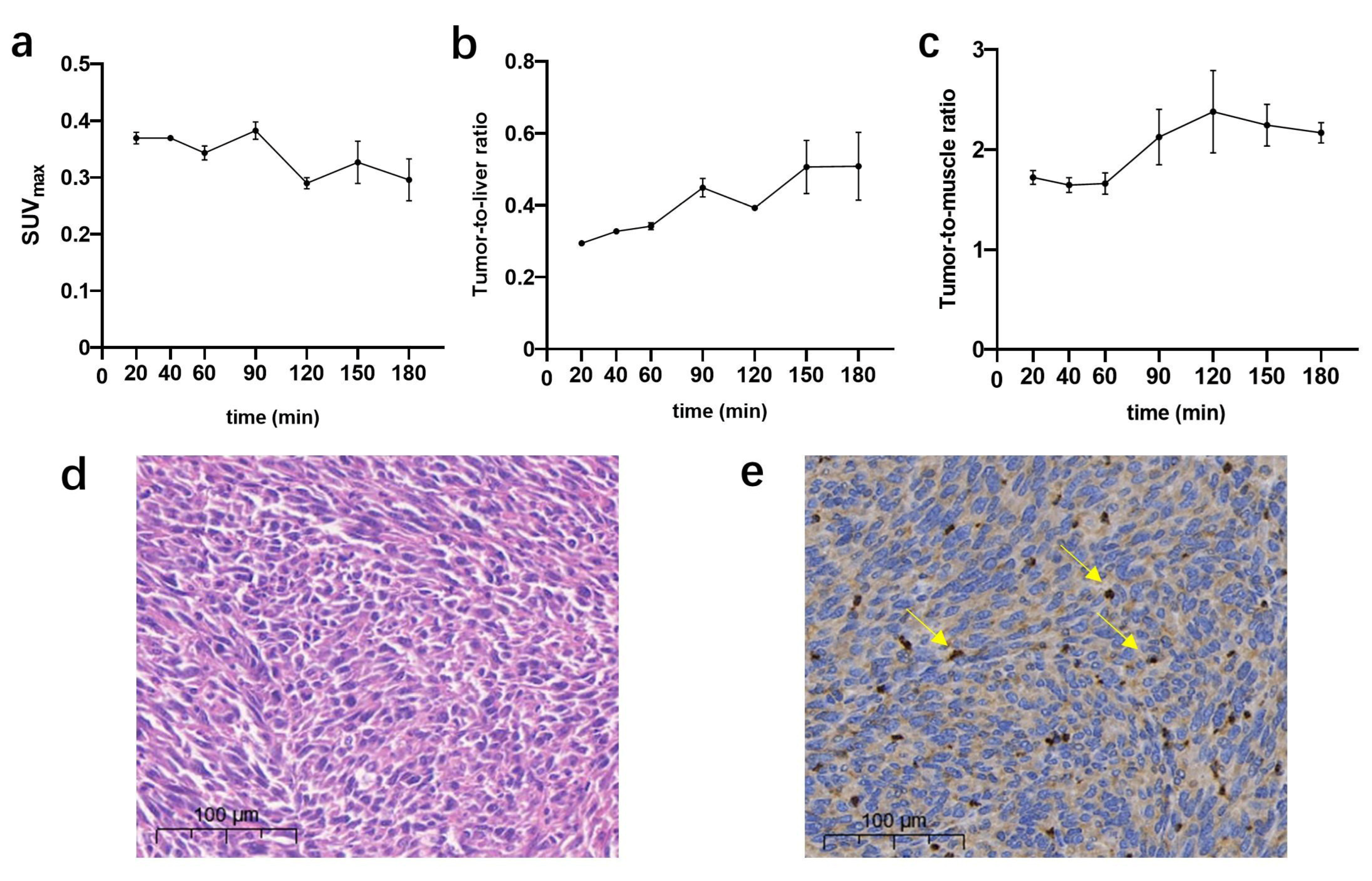Pharmaceuticals 16 00080 g004 Pharmaceuticals 16 00080 g004