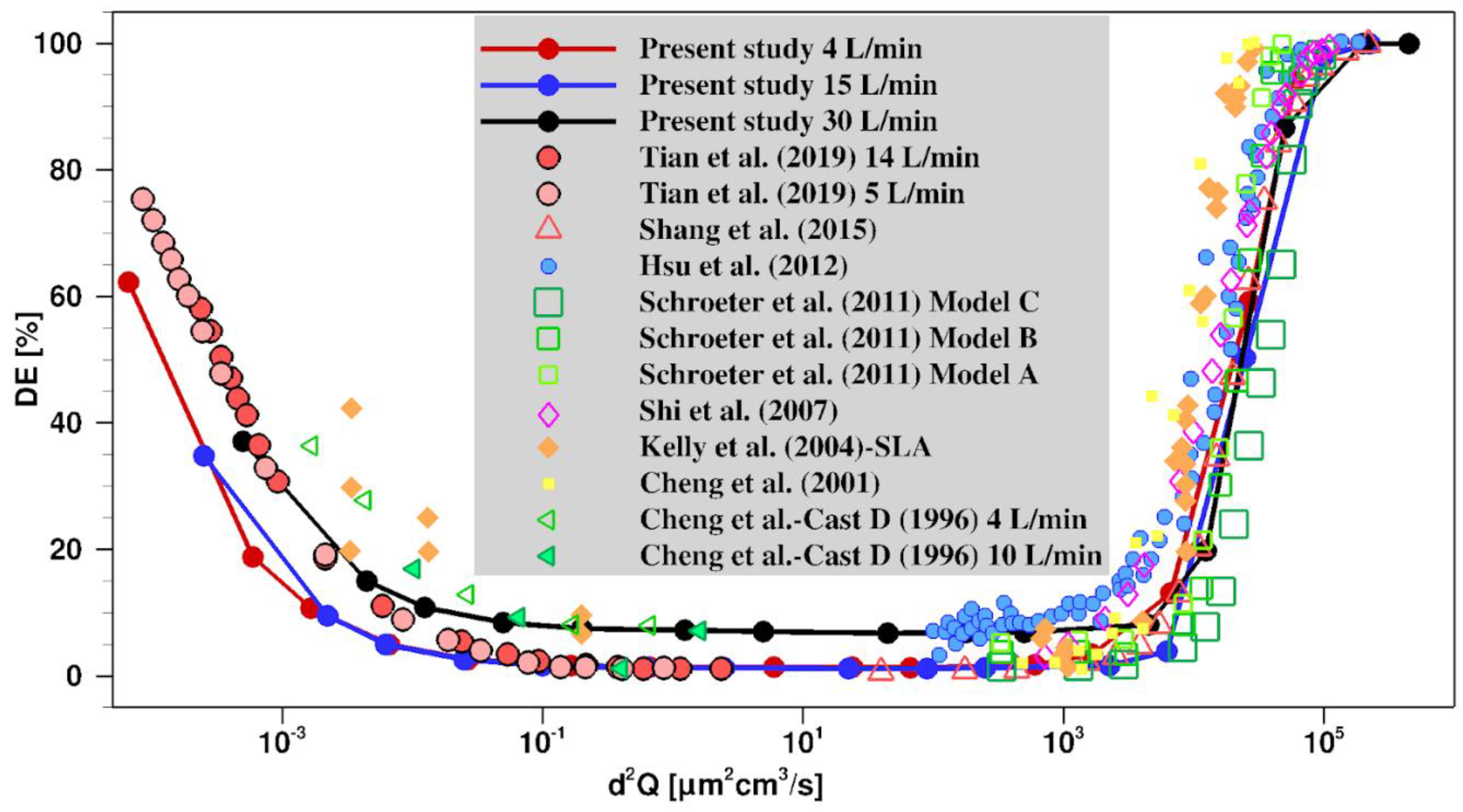 Pharmaceuticals 16 00081 g002 Pharmaceuticals 16 00081 g002