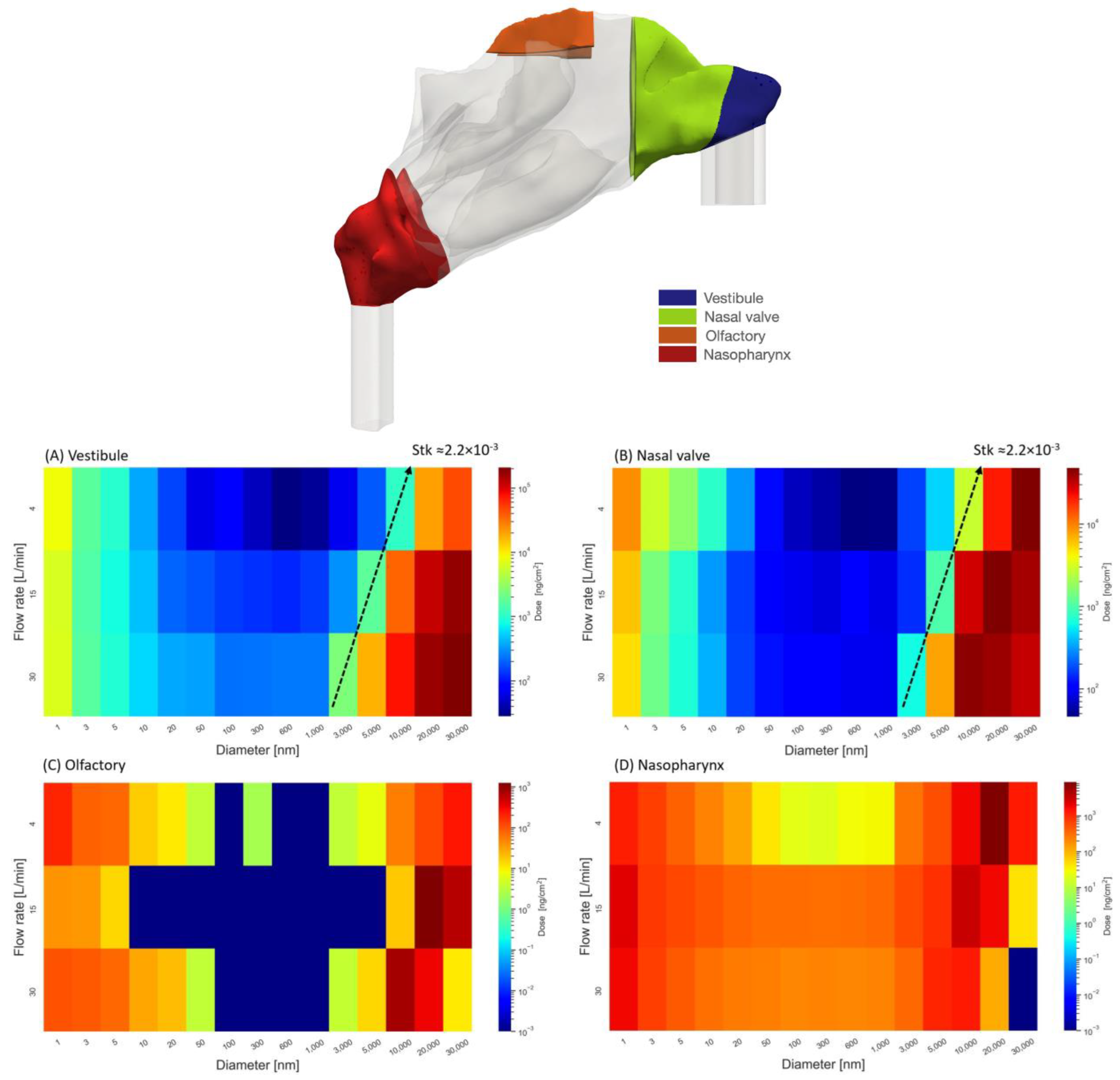 Pharmaceuticals 16 00081 g004 Pharmaceuticals 16 00081 g004