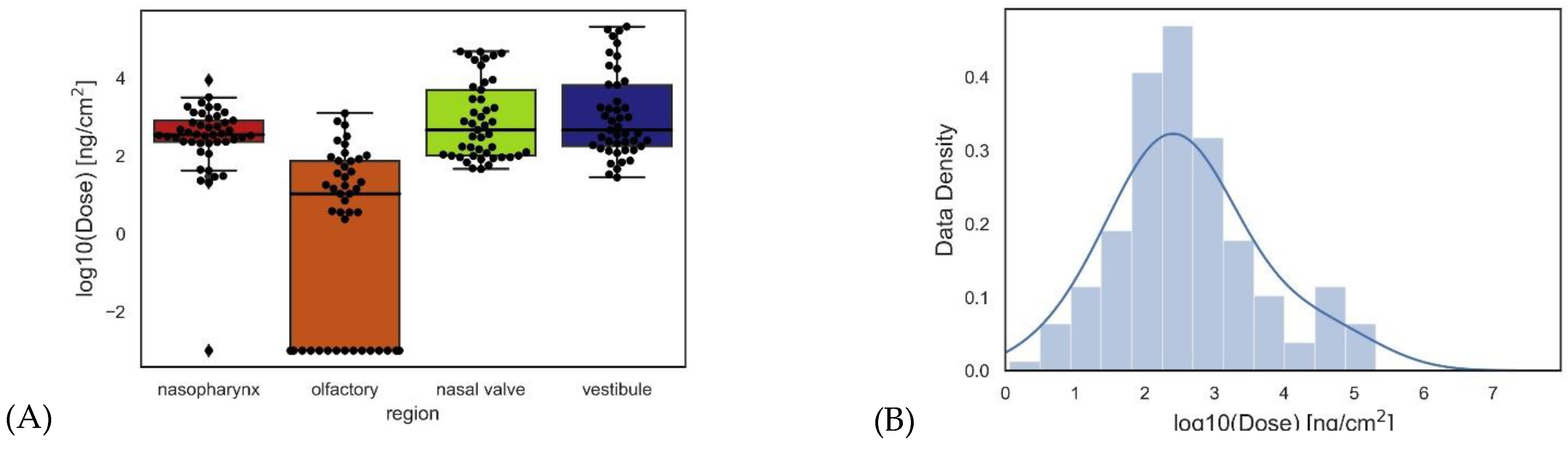 Pharmaceuticals 16 00081 g005 Pharmaceuticals 16 00081 g005