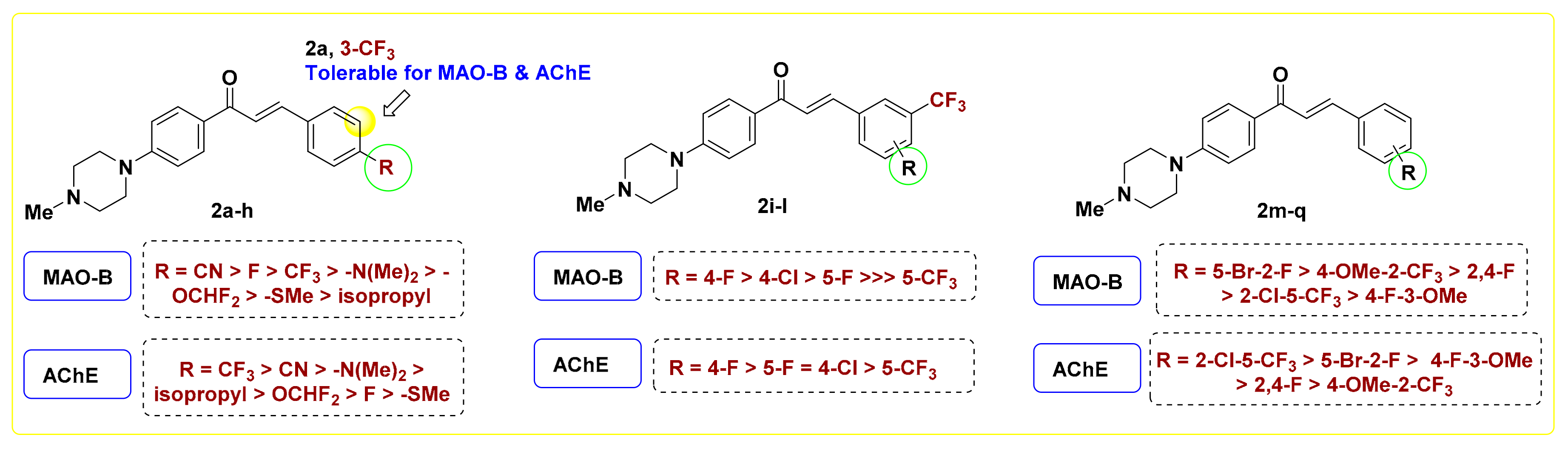 Pharmaceuticals 16 00083 g003 Pharmaceuticals 16 00083 g003