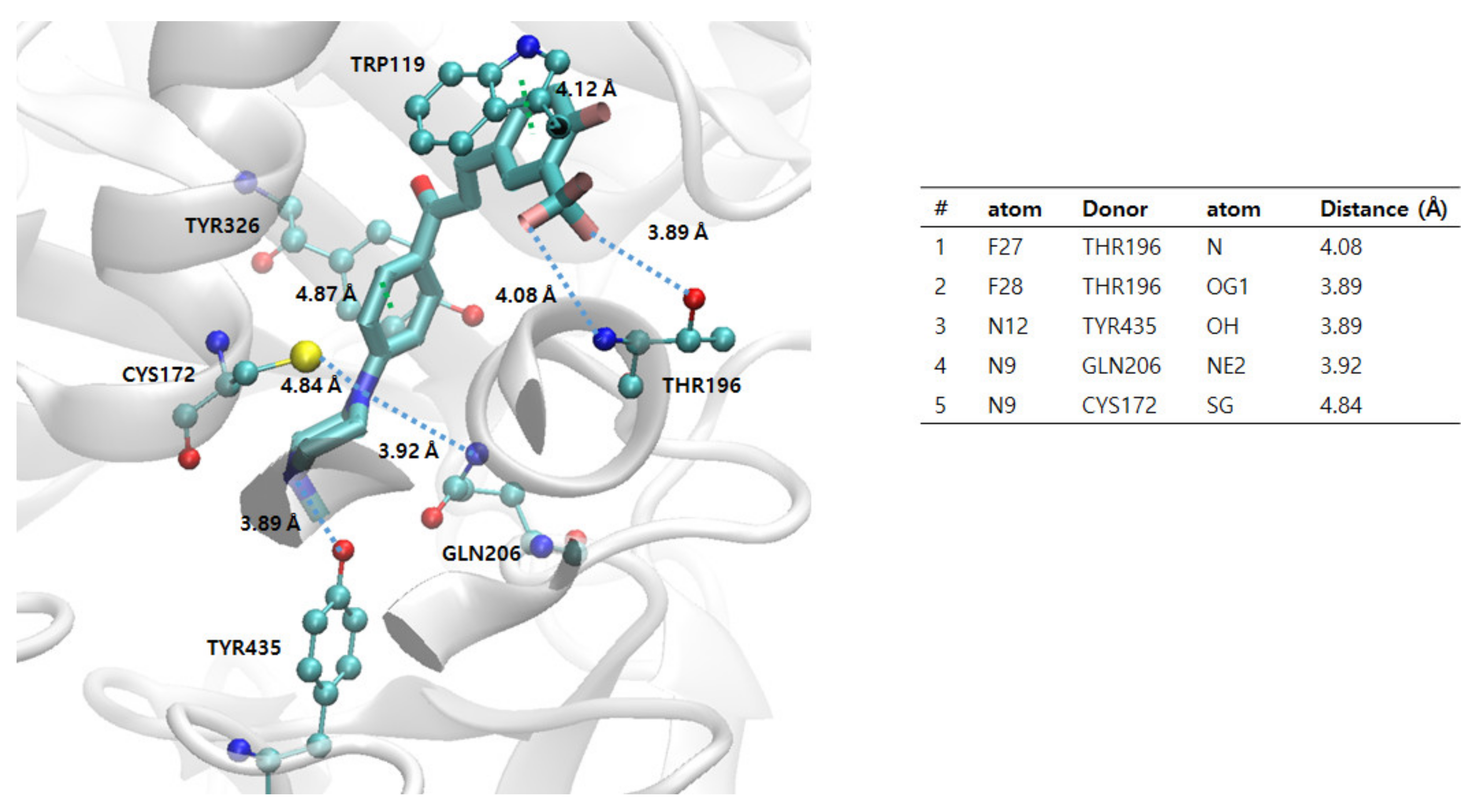 Pharmaceuticals 16 00083 g009 Pharmaceuticals 16 00083 g009