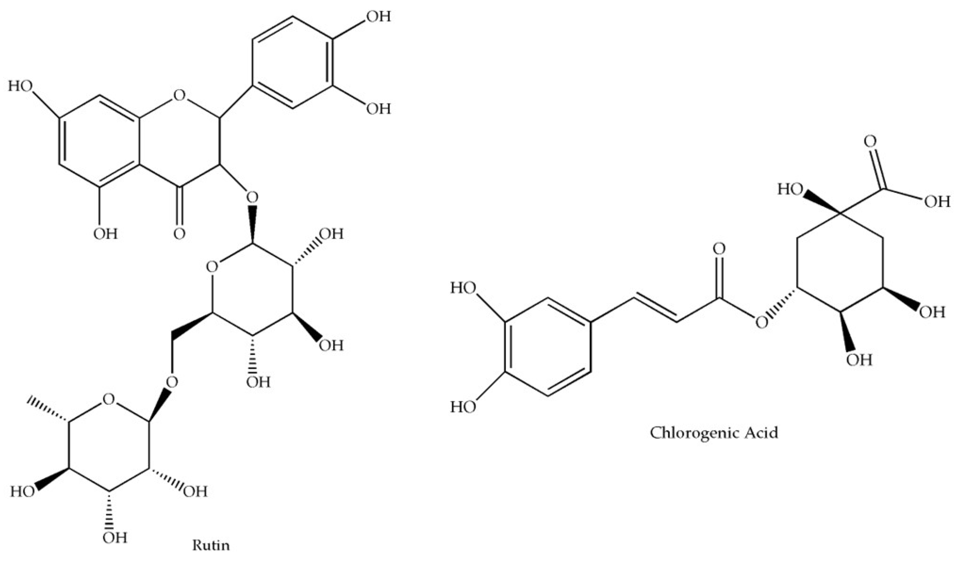 Pharmaceuticals 16 00084 g001