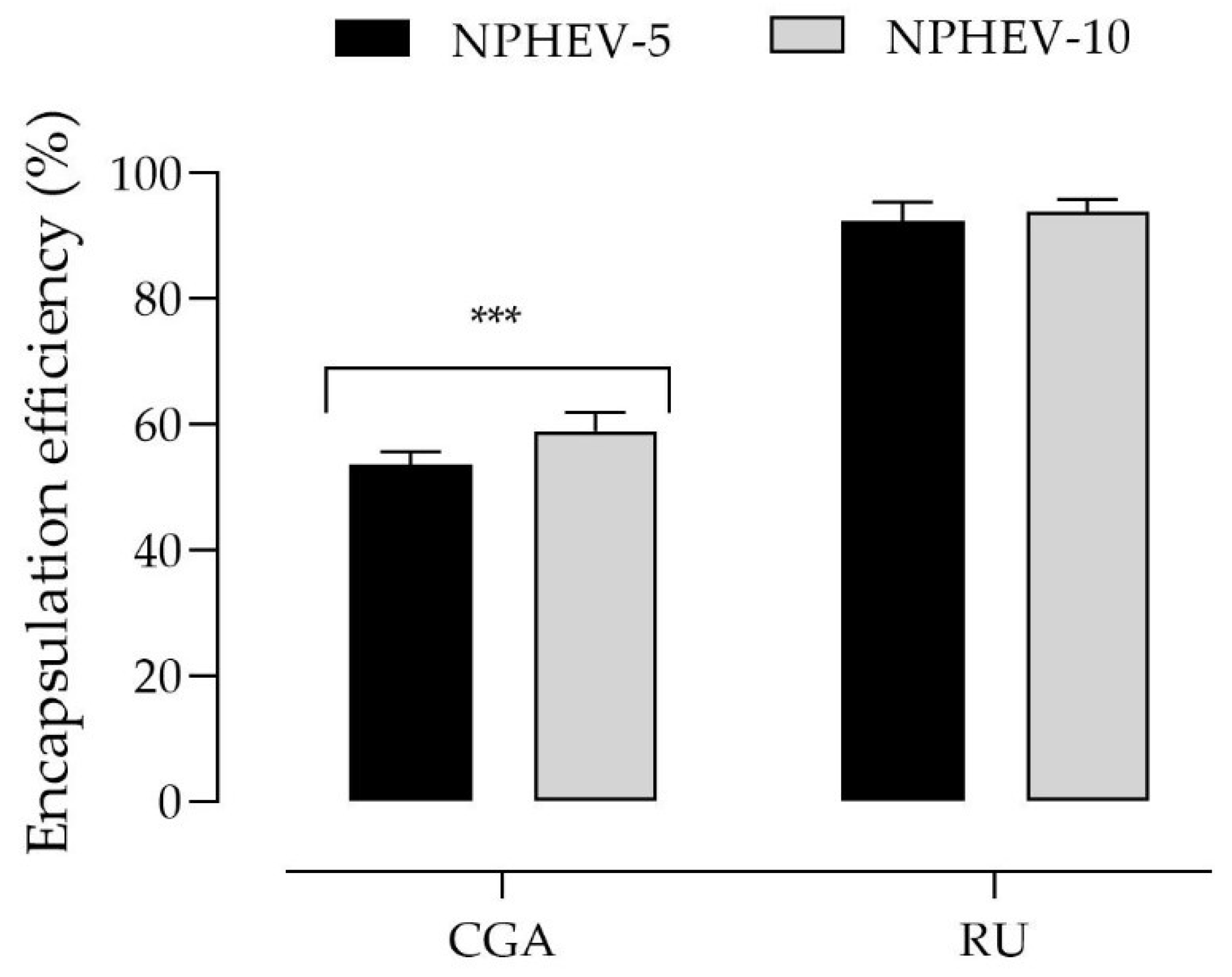 Pharmaceuticals 16 00084 g002