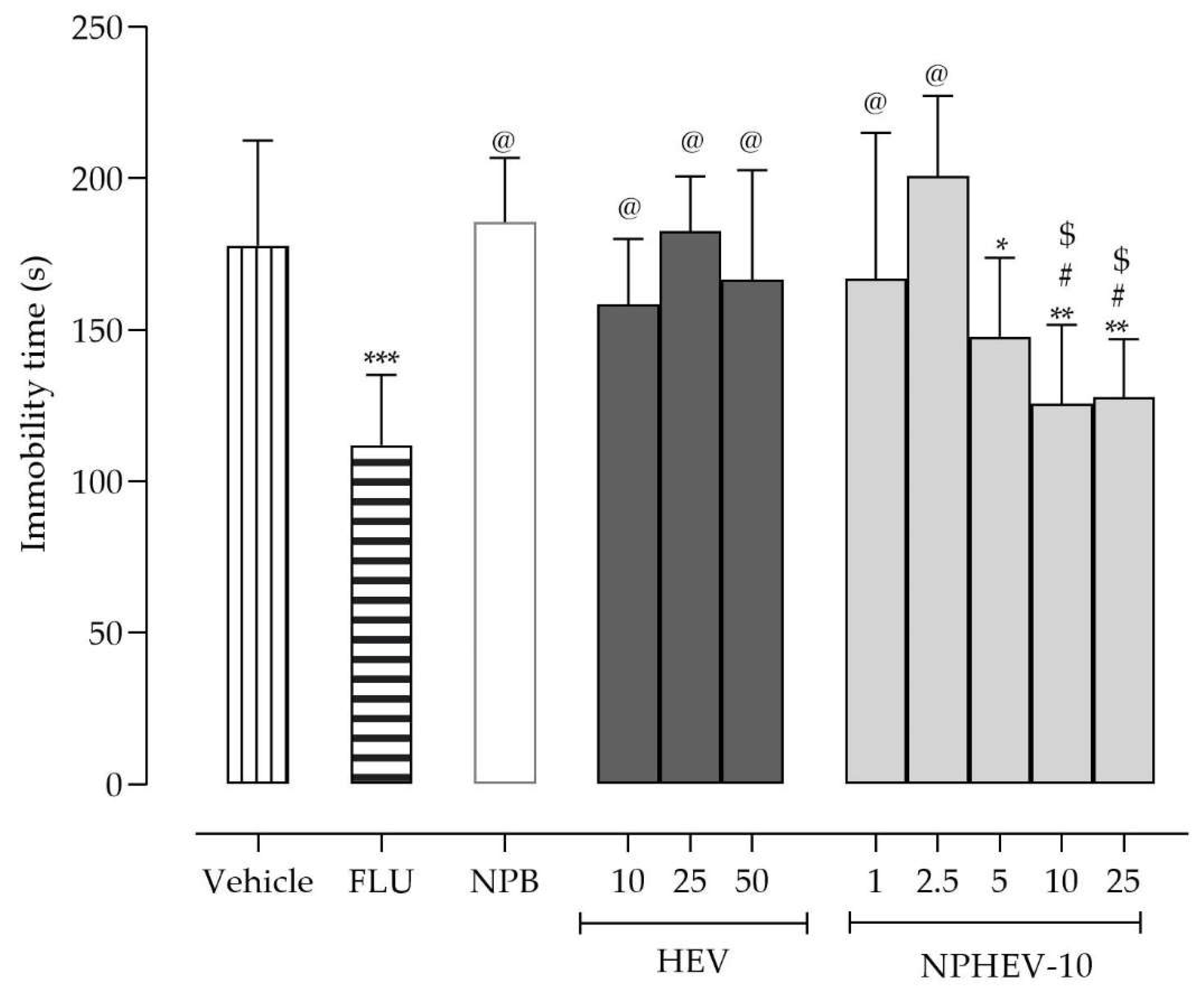 Pharmaceuticals 16 00084 g003
