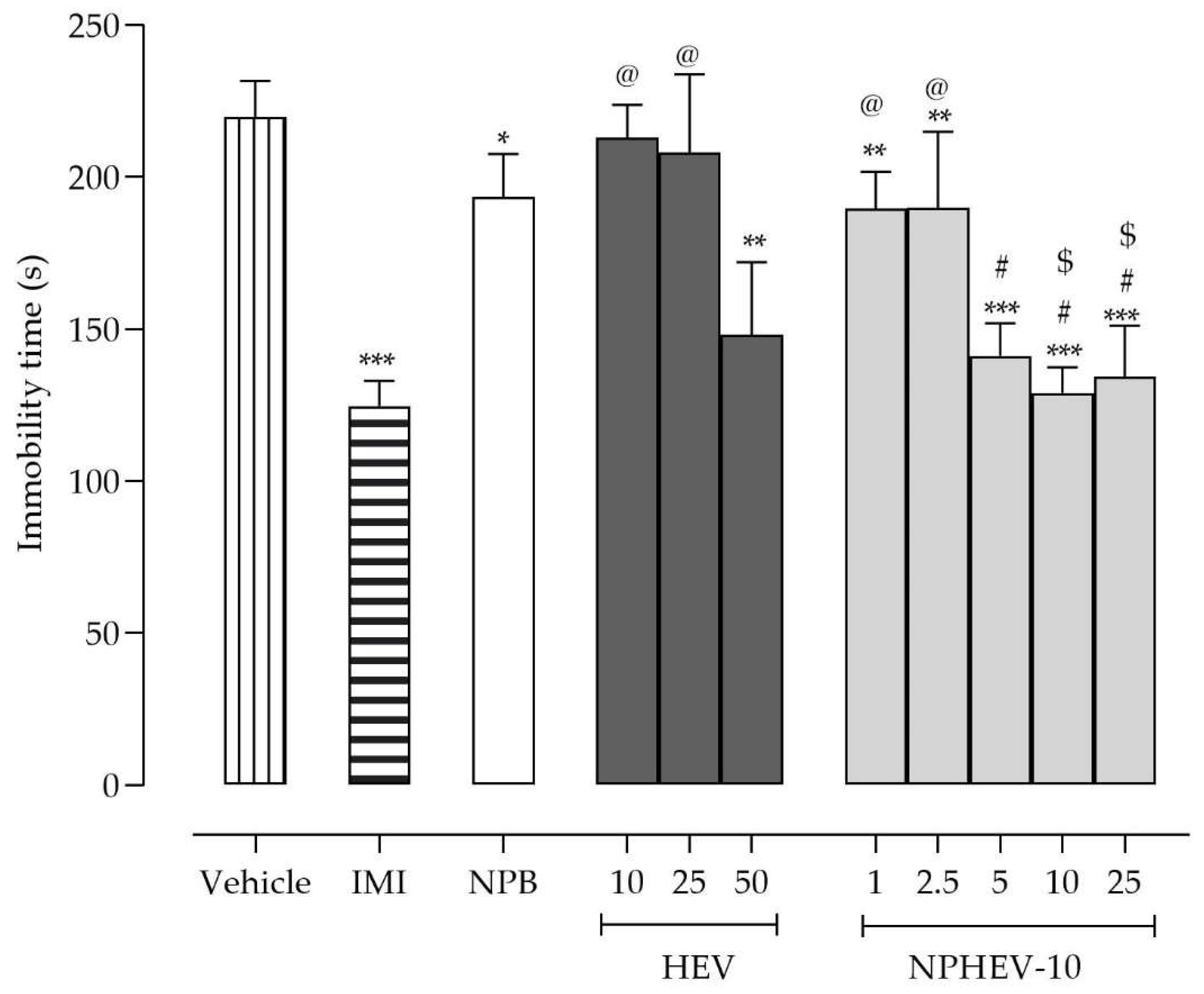 Pharmaceuticals 16 00084 g004