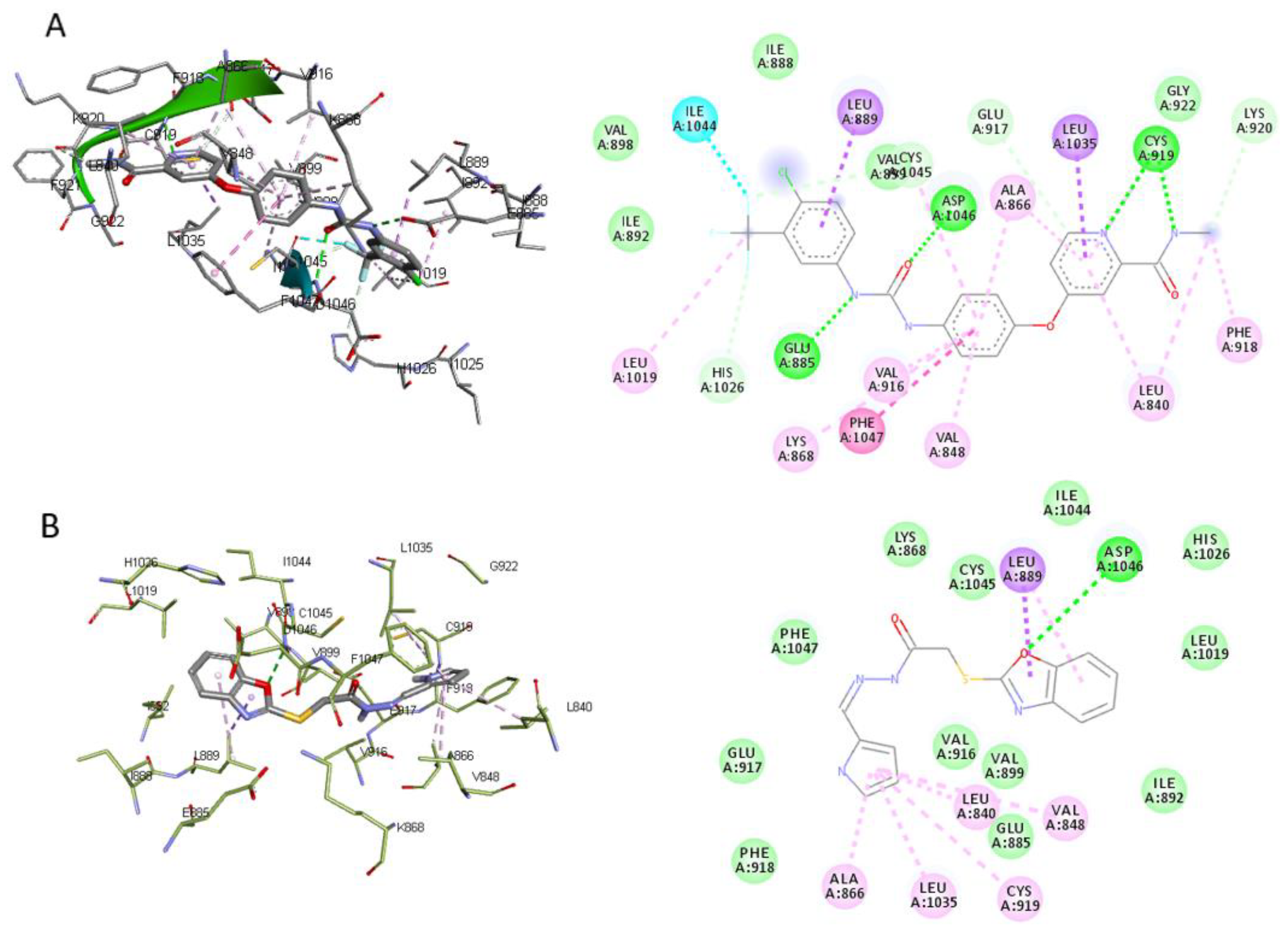 Pharmaceuticals 16 00097 g003