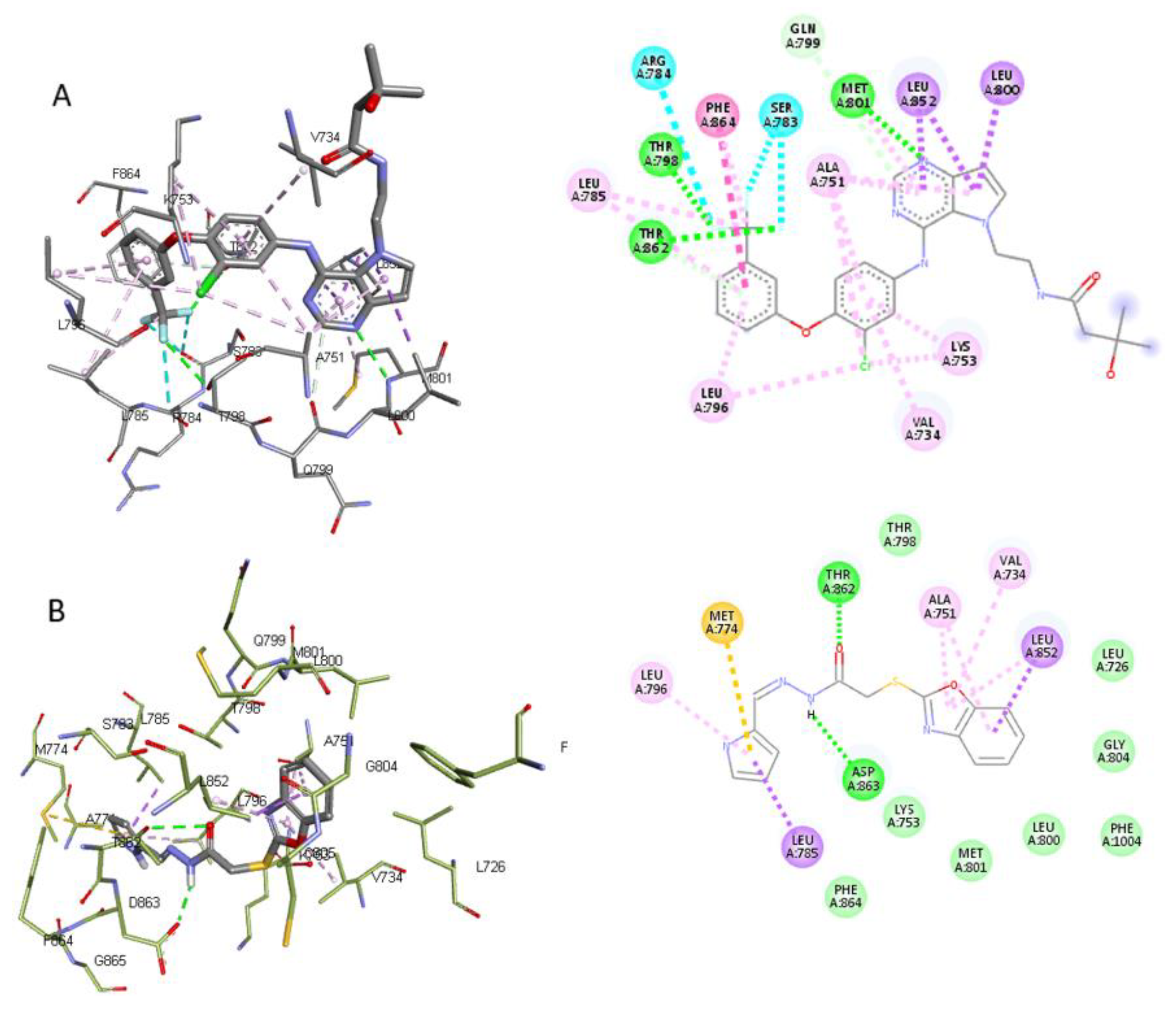 Pharmaceuticals 16 00097 g004