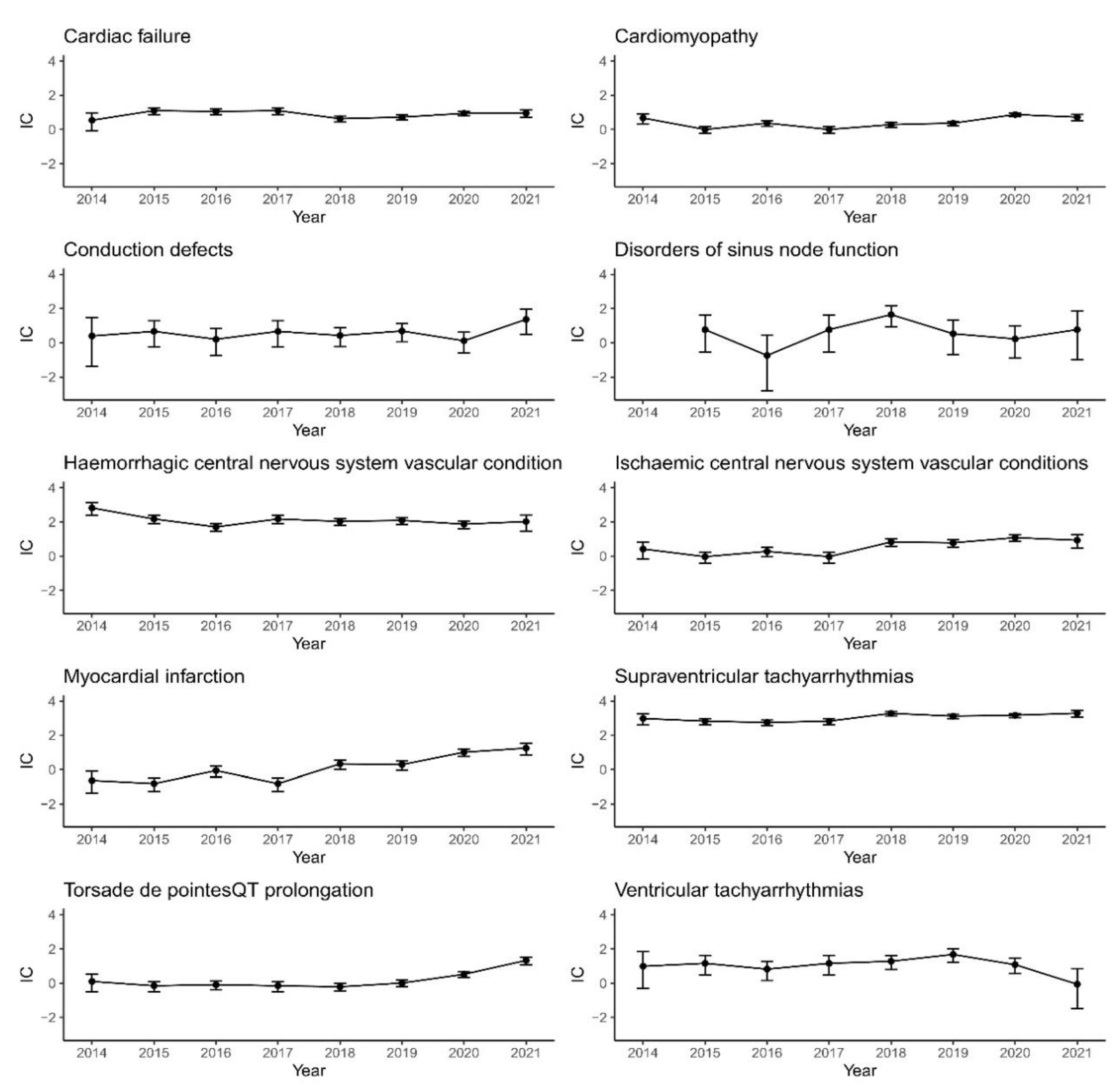 Pharmaceuticals 16 00098 g001 Pharmaceuticals 16 00098 g001