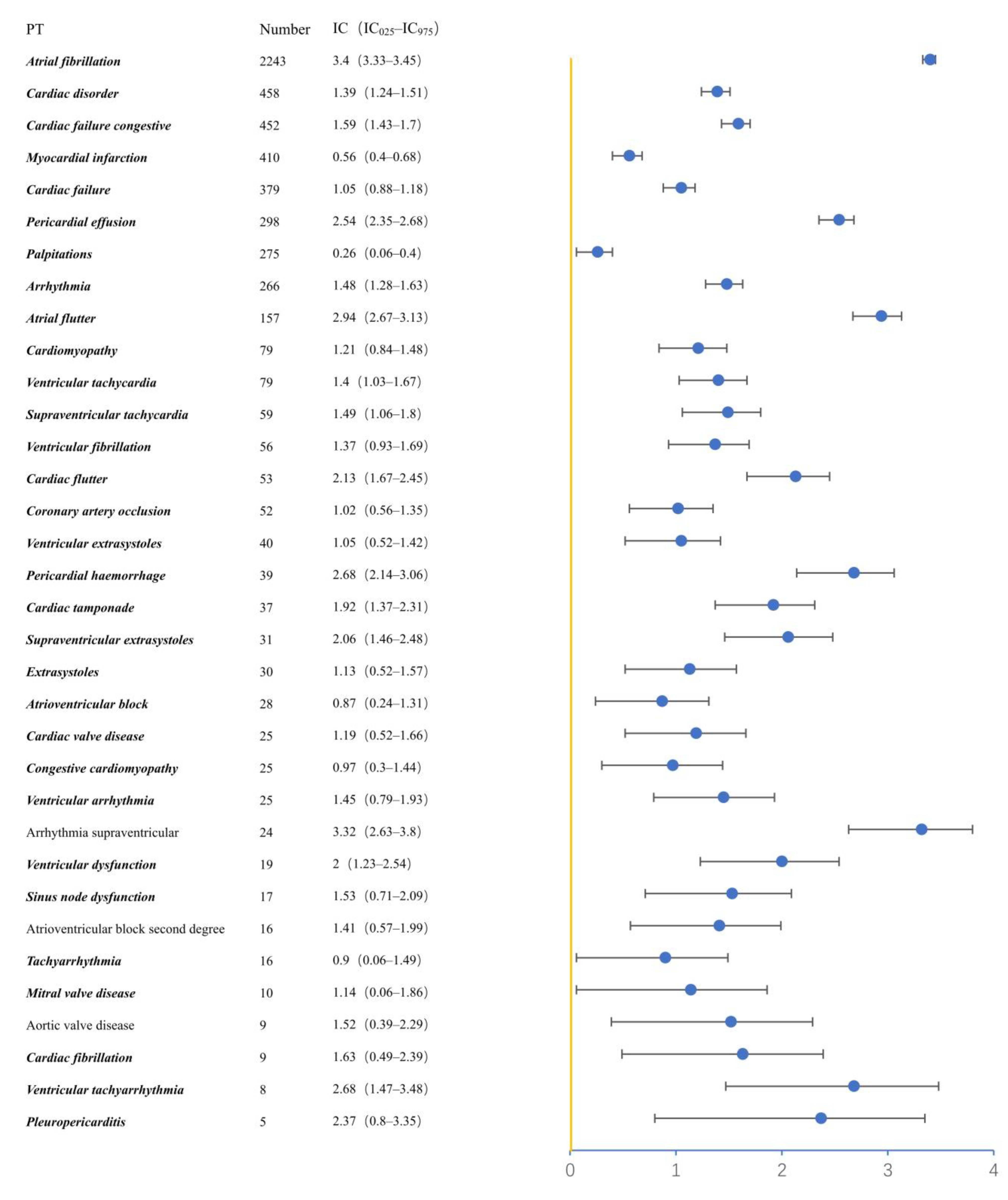 Pharmaceuticals 16 00098 g002 Pharmaceuticals 16 00098 g002