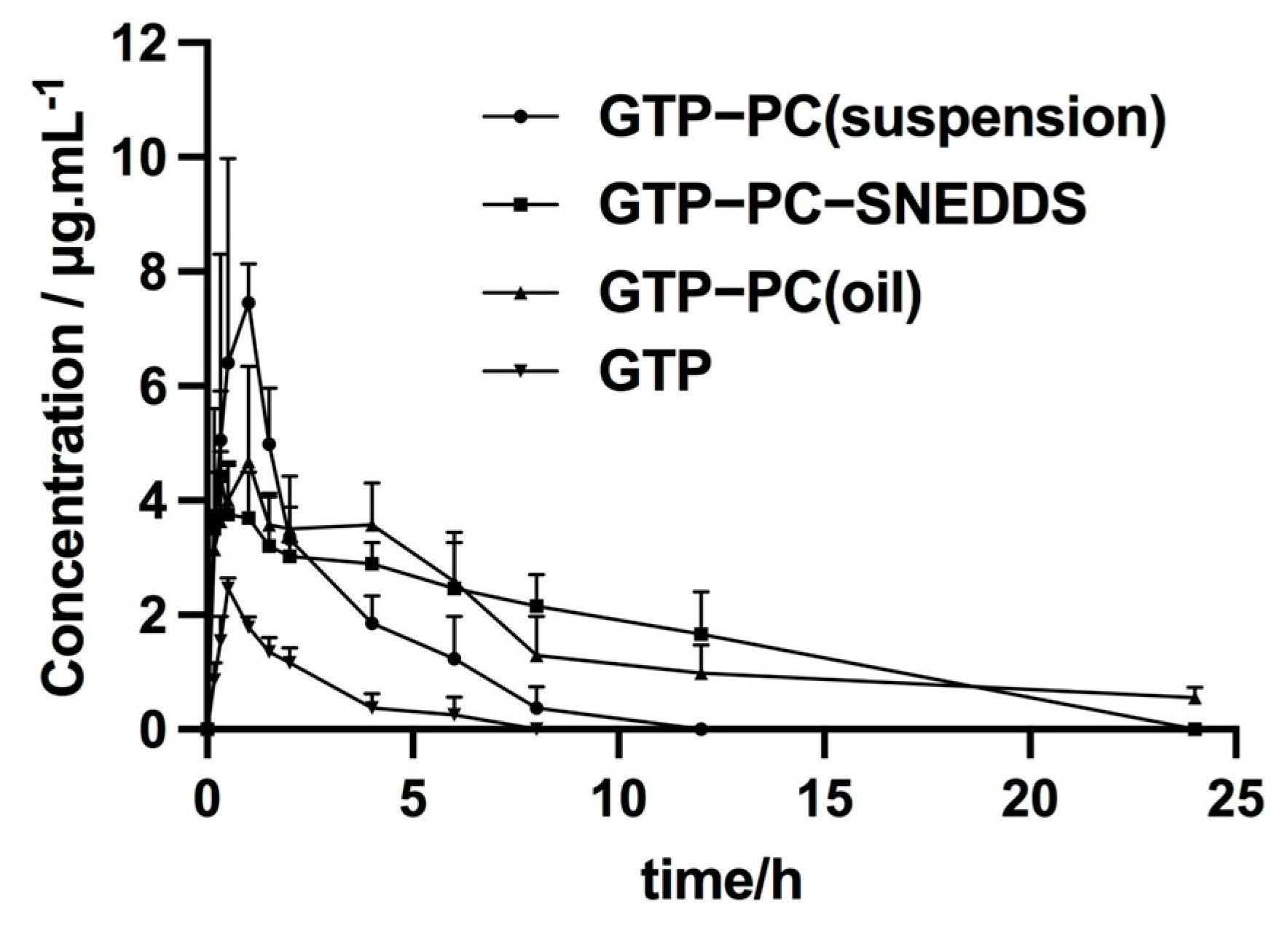 Pharmaceuticals 16 00099 g007 Pharmaceuticals 16 00099 g007
