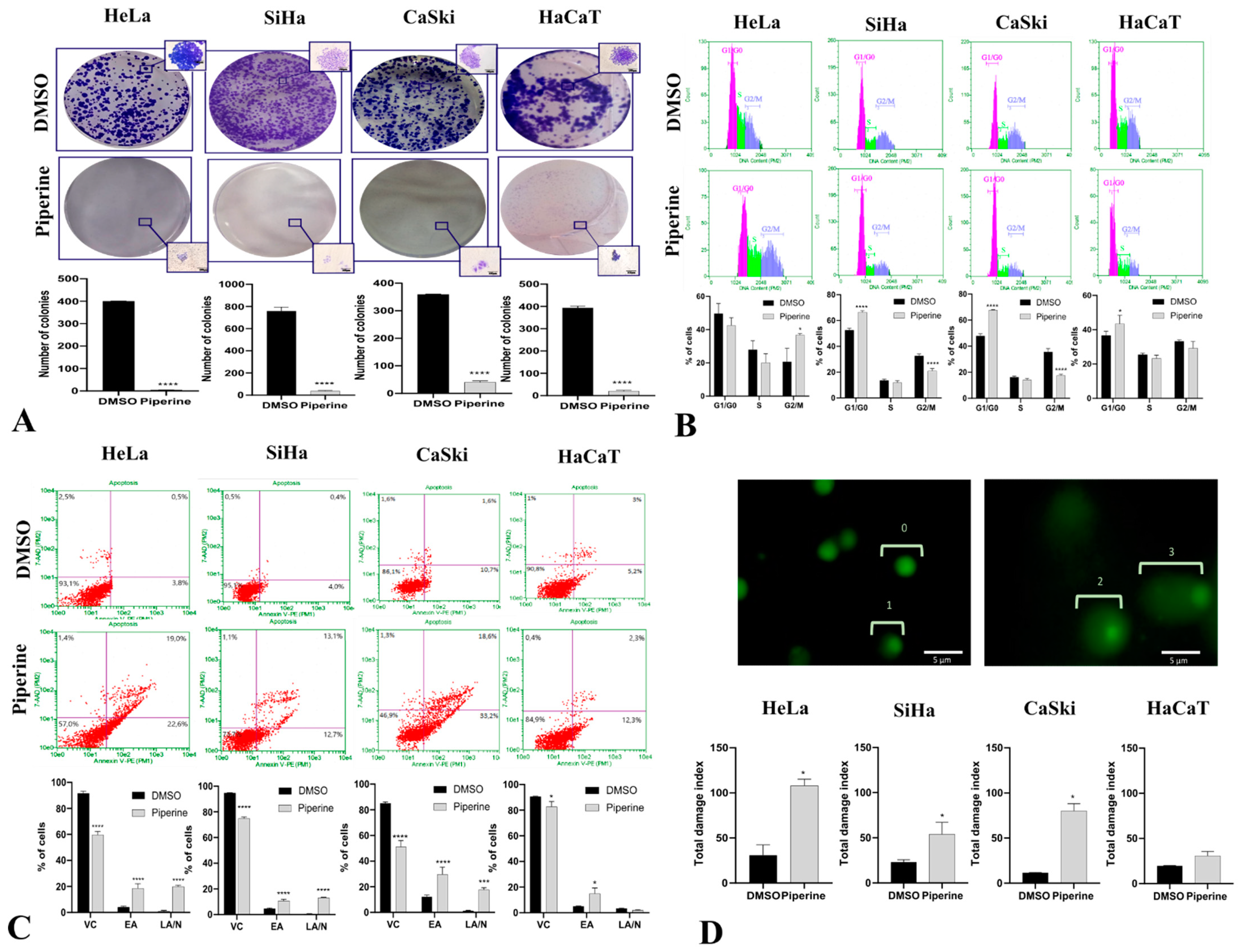 Pharmaceuticals 16 00103 g002