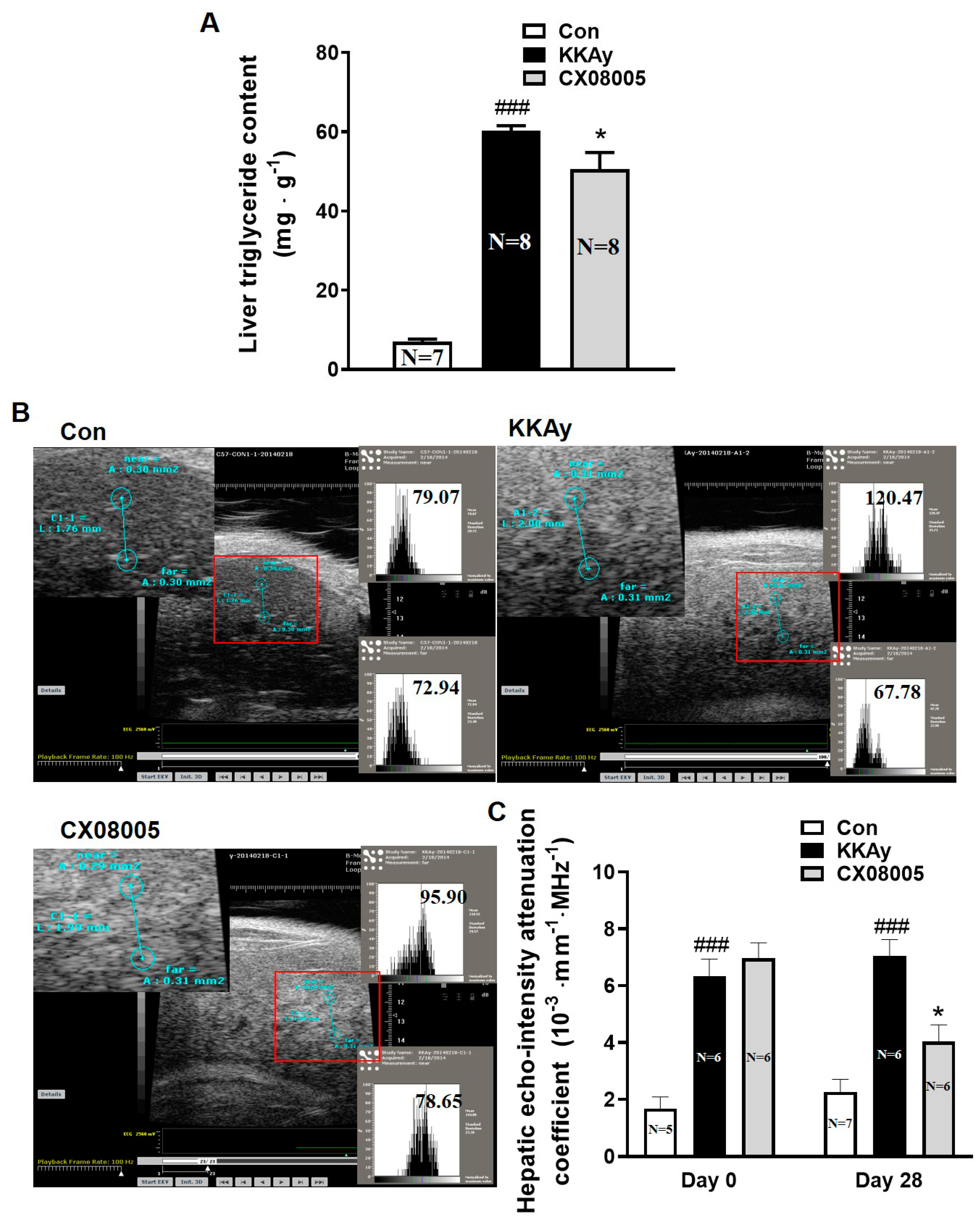 Pharmaceuticals 16 00106 g001 Pharmaceuticals 16 00106 g001