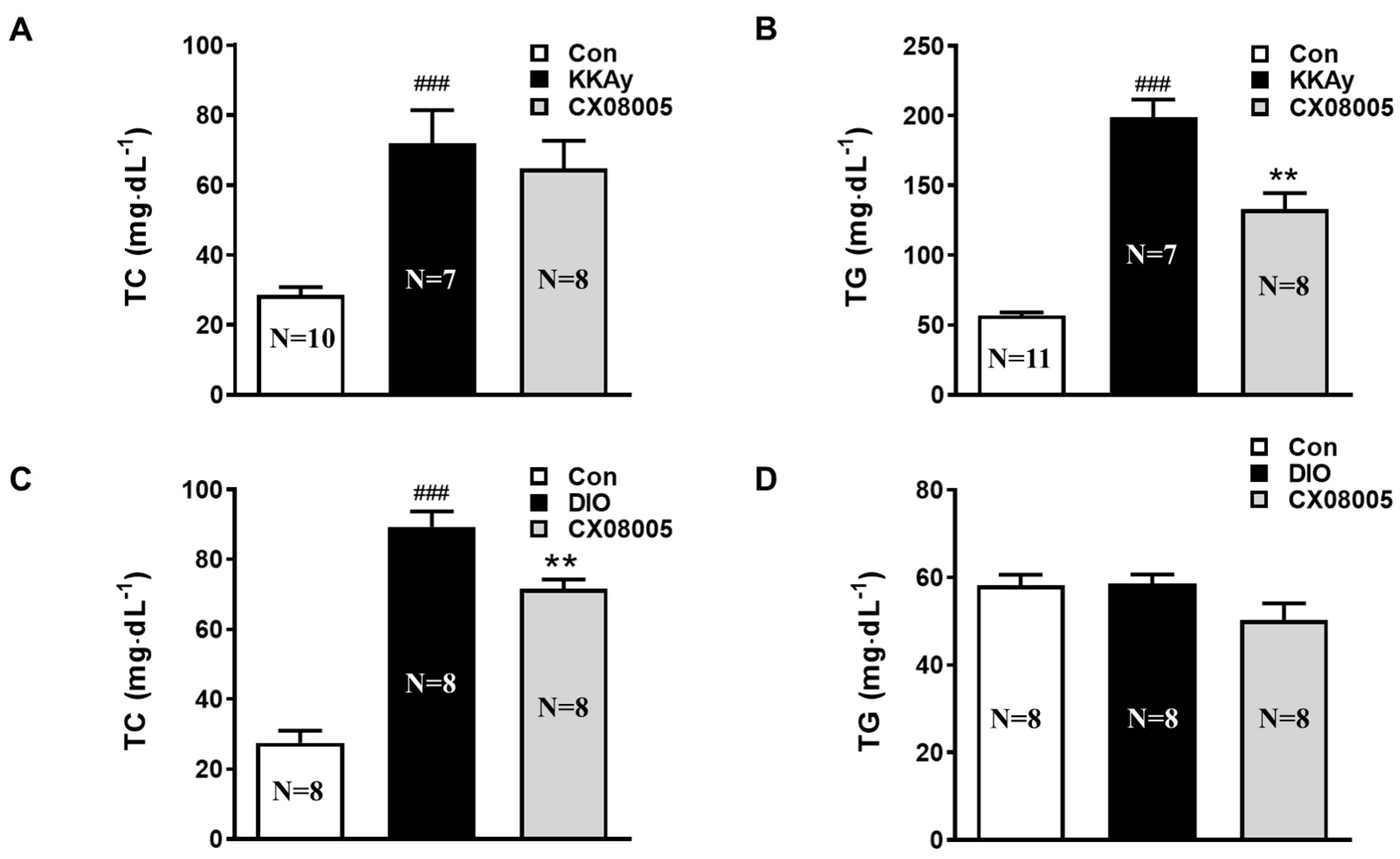 Pharmaceuticals 16 00106 g002 Pharmaceuticals 16 00106 g002