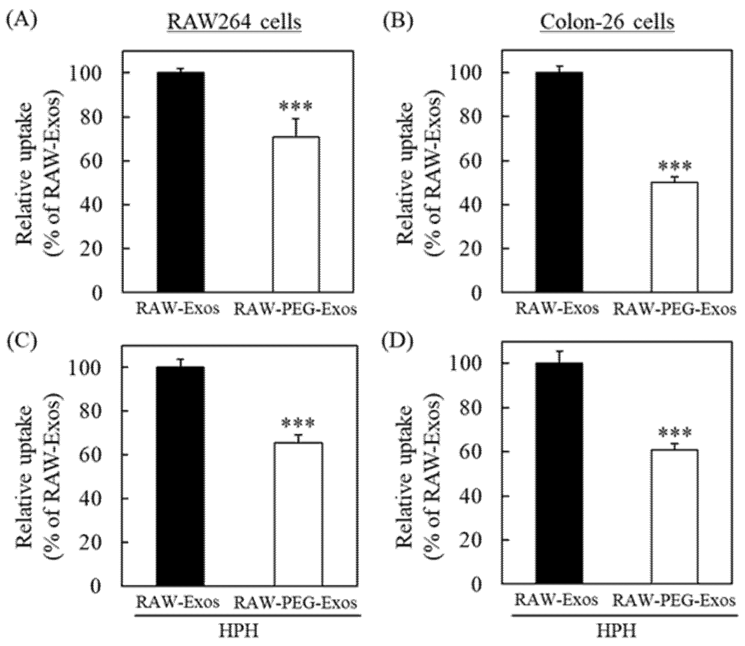 Pharmaceuticals 16 00108 g004 Pharmaceuticals 16 00108 g004
