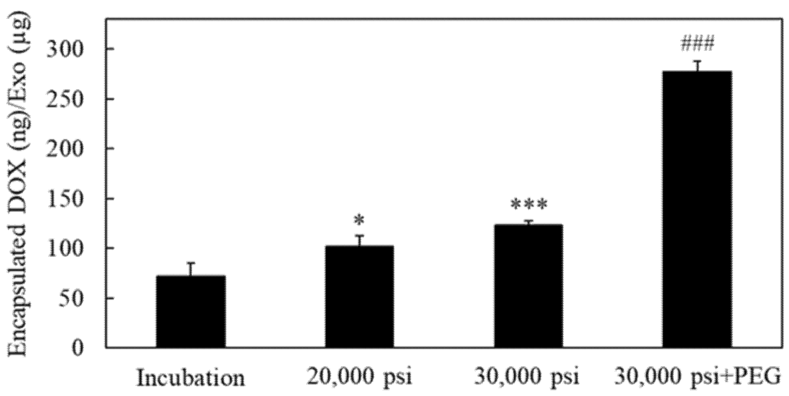 Pharmaceuticals 16 00108 g006 Pharmaceuticals 16 00108 g006