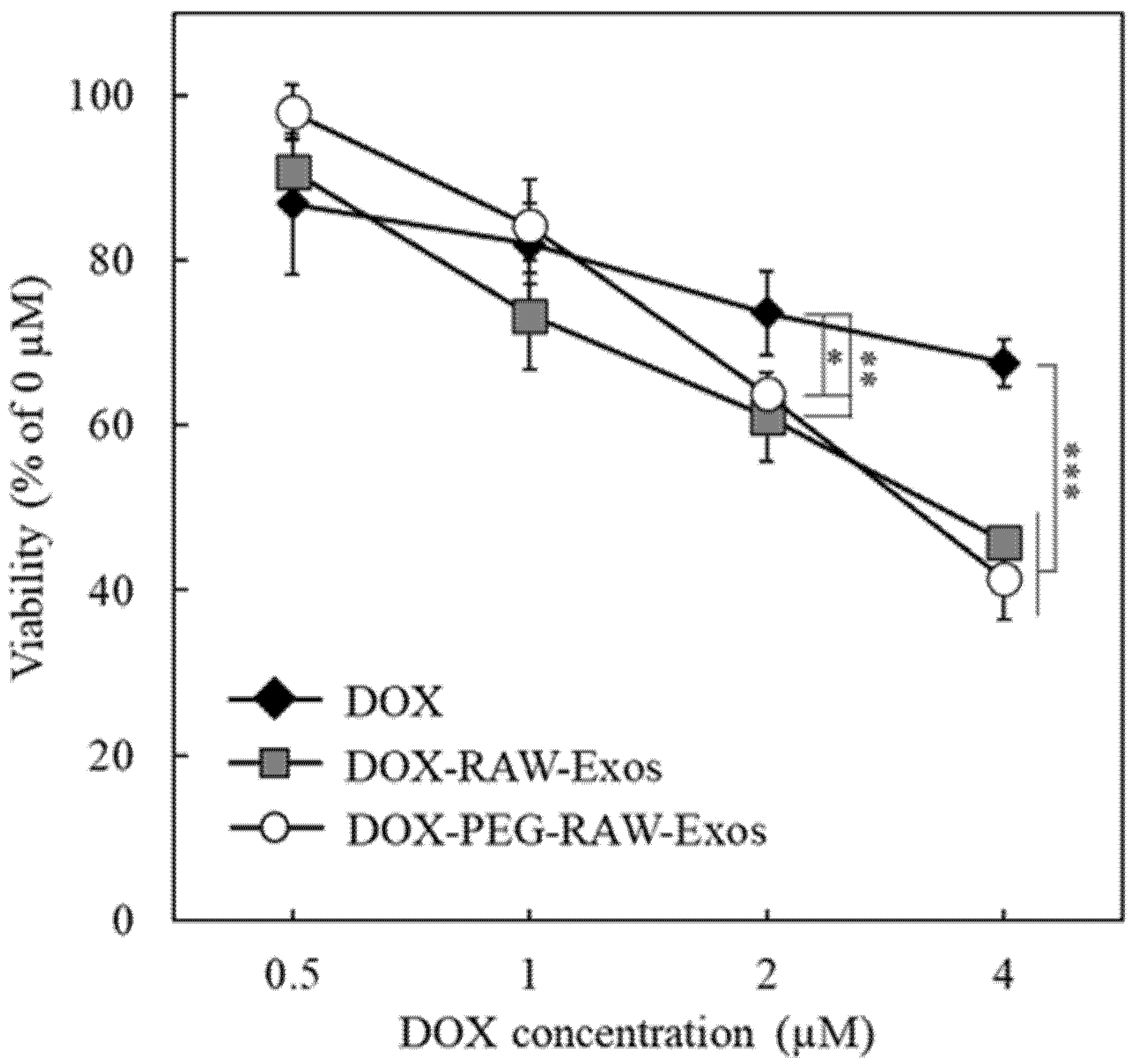Pharmaceuticals 16 00108 g007 Pharmaceuticals 16 00108 g007