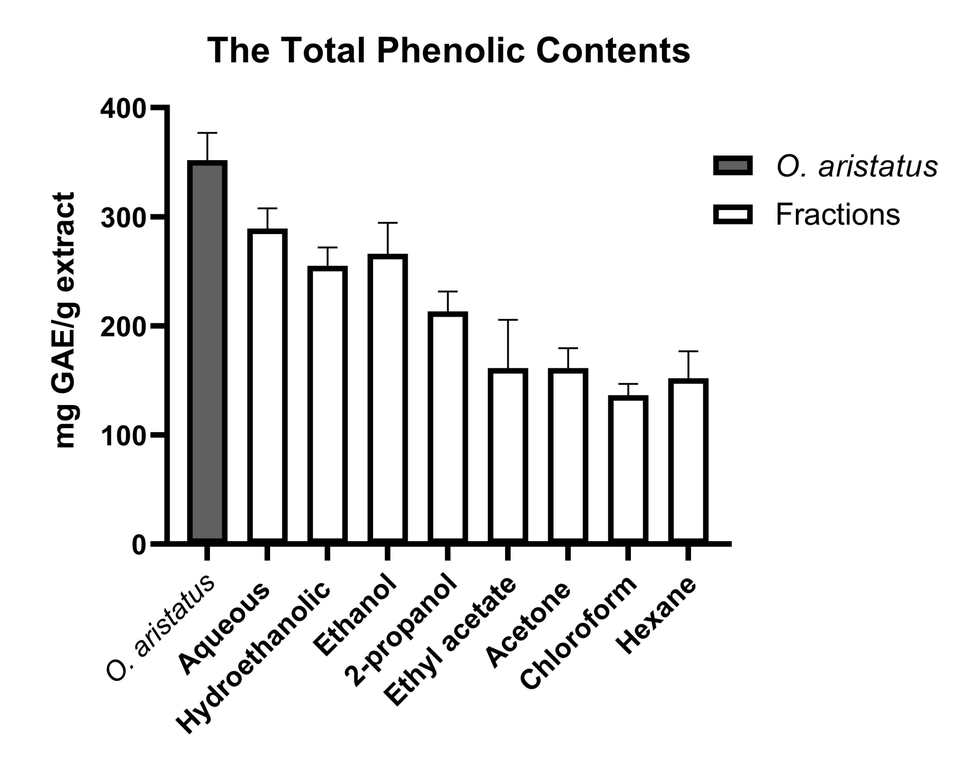 Pharmaceuticals 16 00109 g001 Pharmaceuticals 16 00109 g001