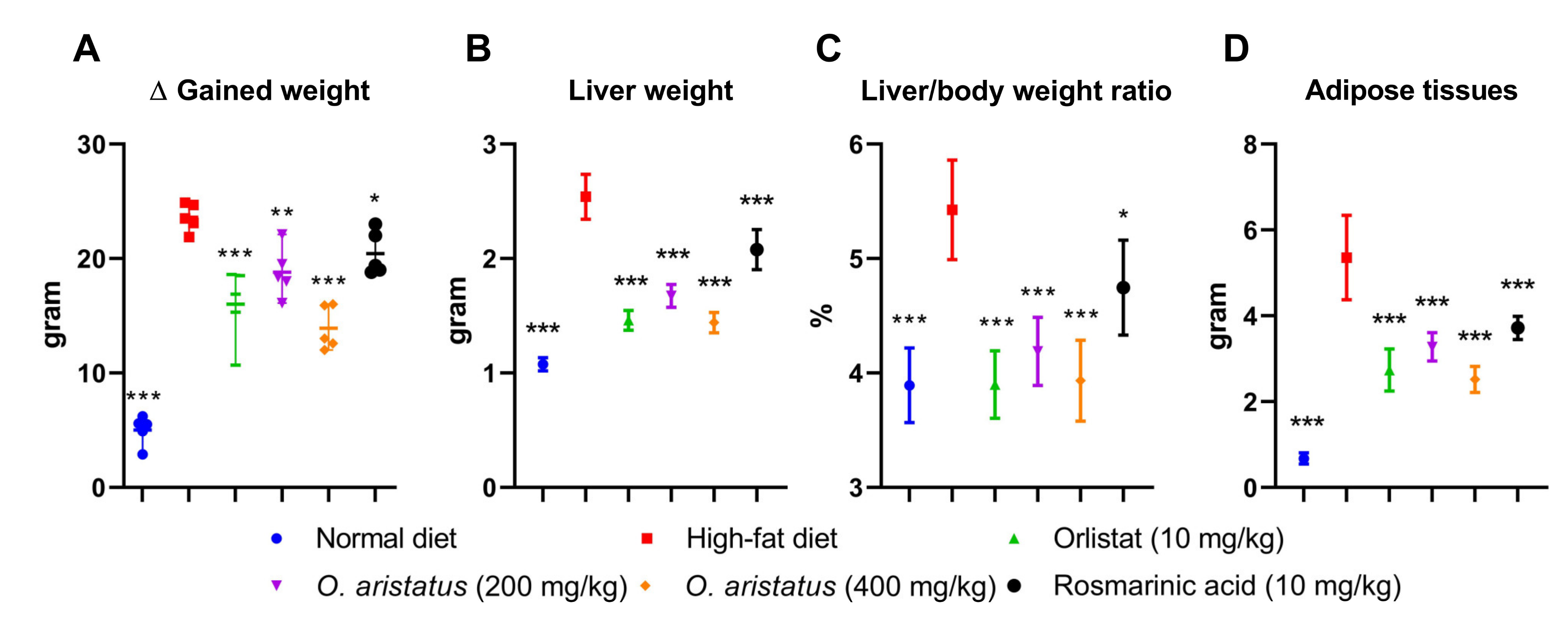 Pharmaceuticals 16 00109 g003 Pharmaceuticals 16 00109 g003