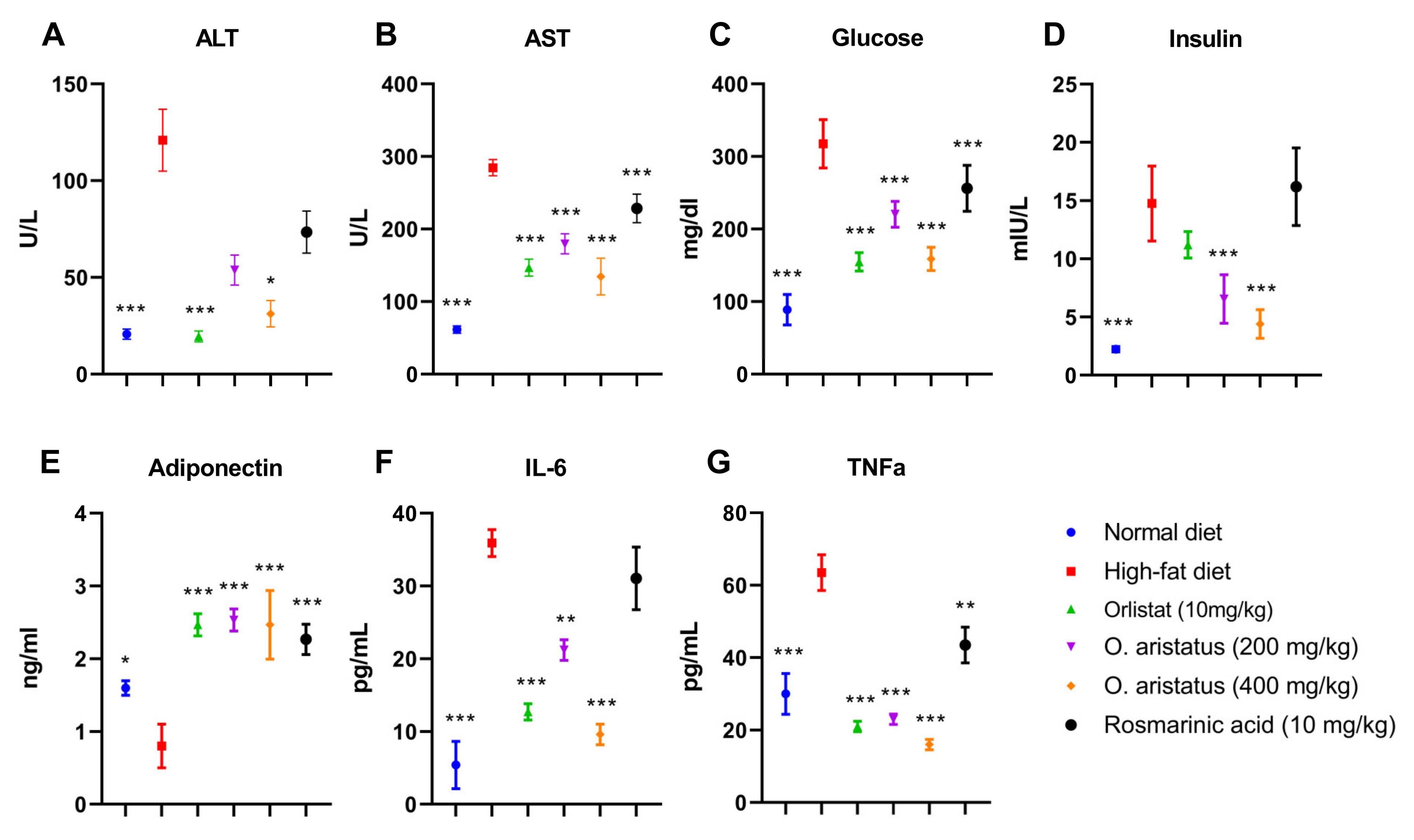 Pharmaceuticals 16 00109 g004 Pharmaceuticals 16 00109 g004