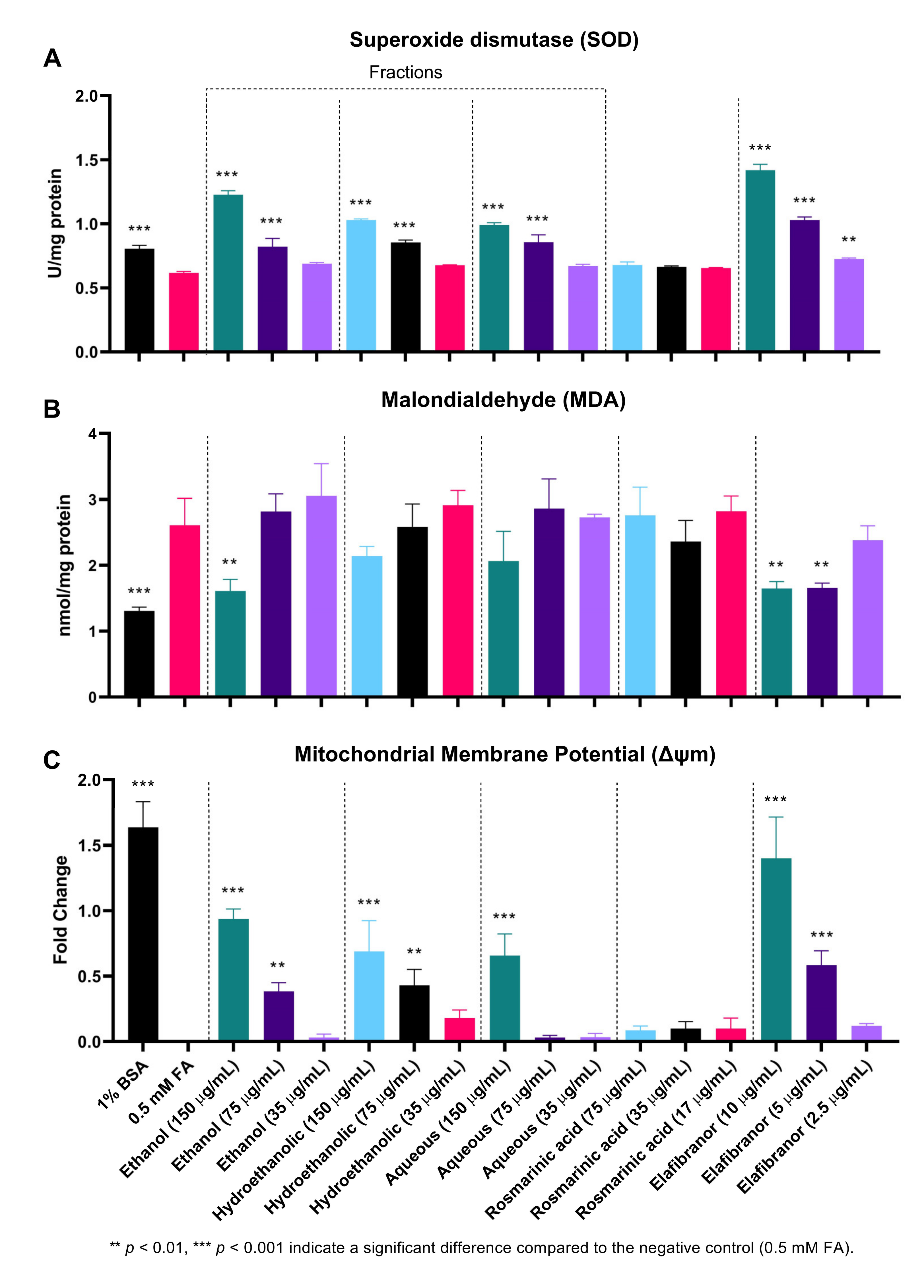 Pharmaceuticals 16 00109 g011 Pharmaceuticals 16 00109 g011